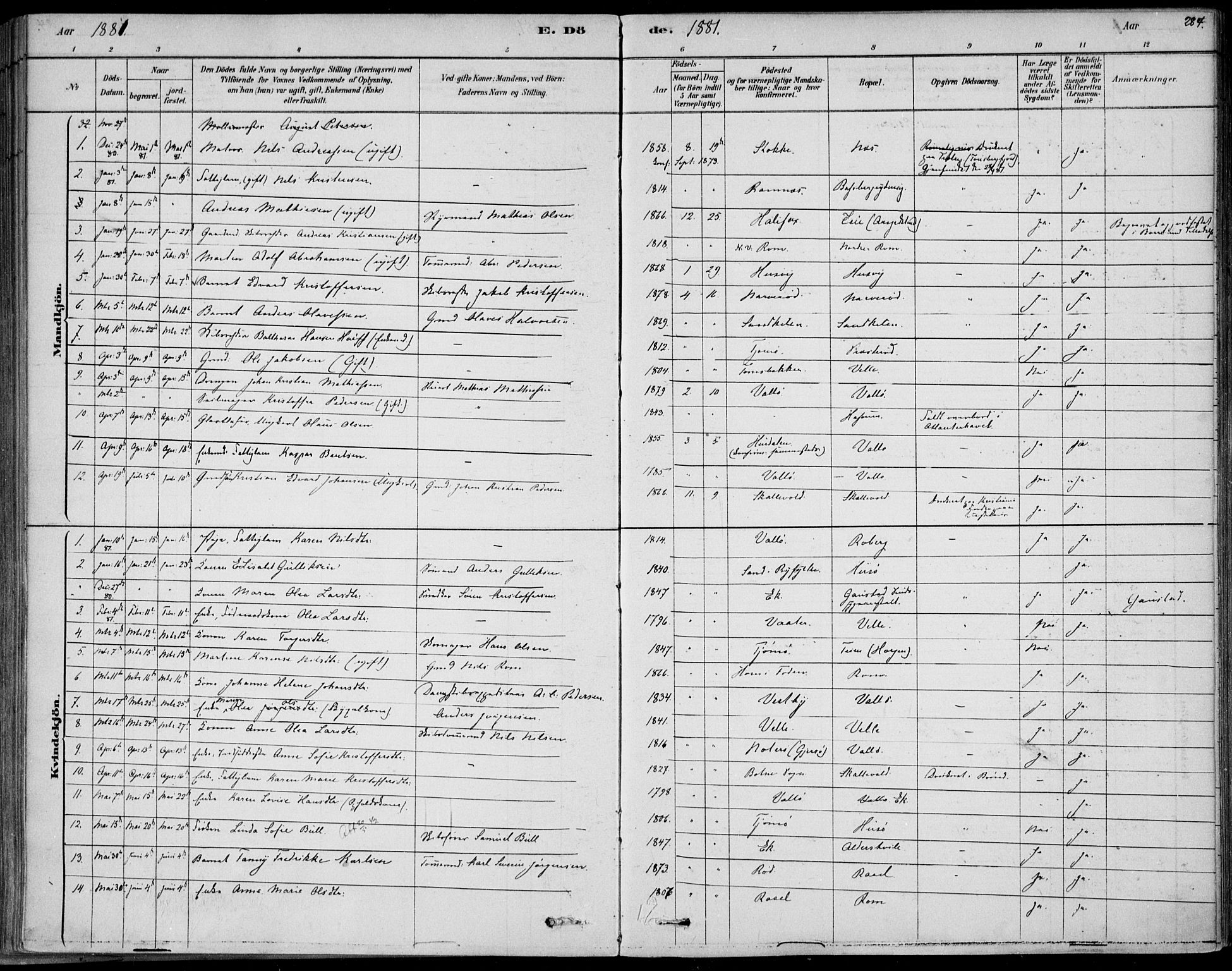 Sem kirkebøker, SAKO/A-5/F/Fb/L0004: Parish register (official) no. II 4, 1878-1891, p. 284