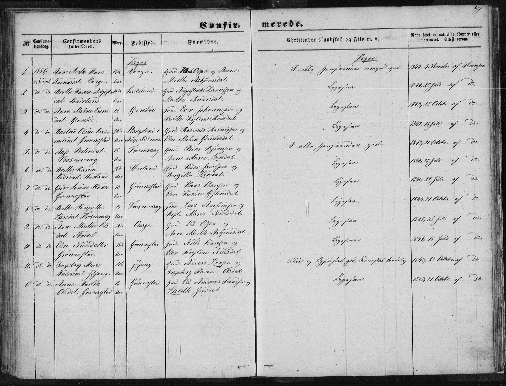 Tysvær sokneprestkontor, AV/SAST-A -101864/H/Ha/Haa/L0002: Parish register (official) no. A 2, 1847-1856, p. 71