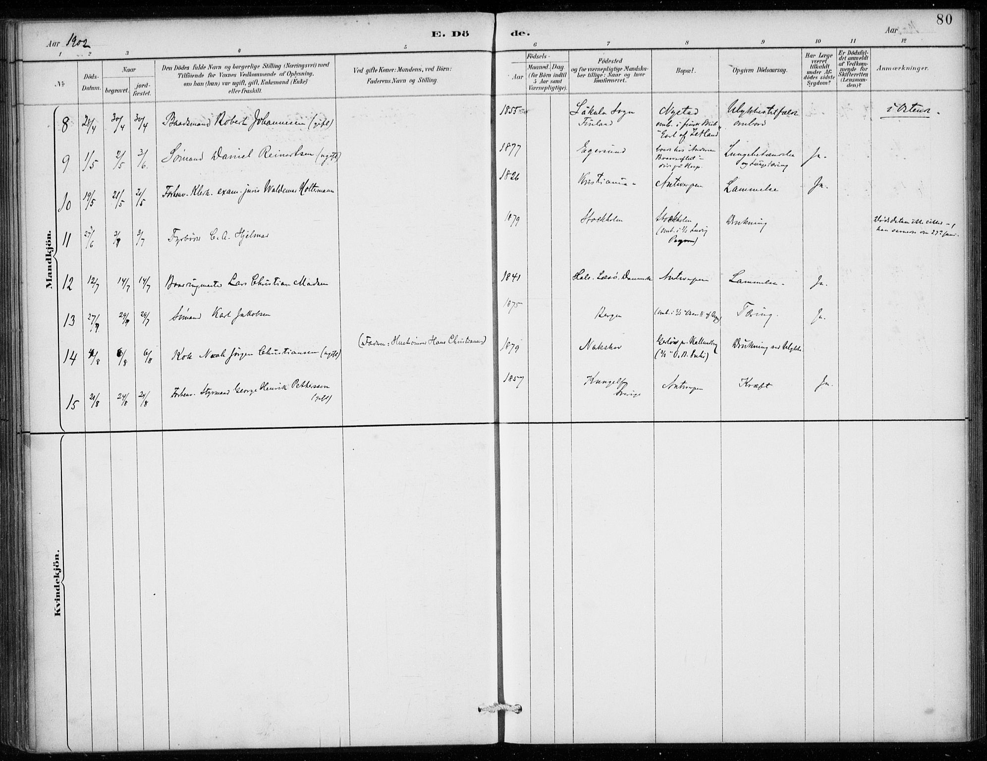 Den norske sjømannsmisjon i utlandet/Antwerpen, AV/SAB-SAB/PA-0105/H/Ha/L0002: Parish register (official) no. A 2, 1887-1913, p. 80