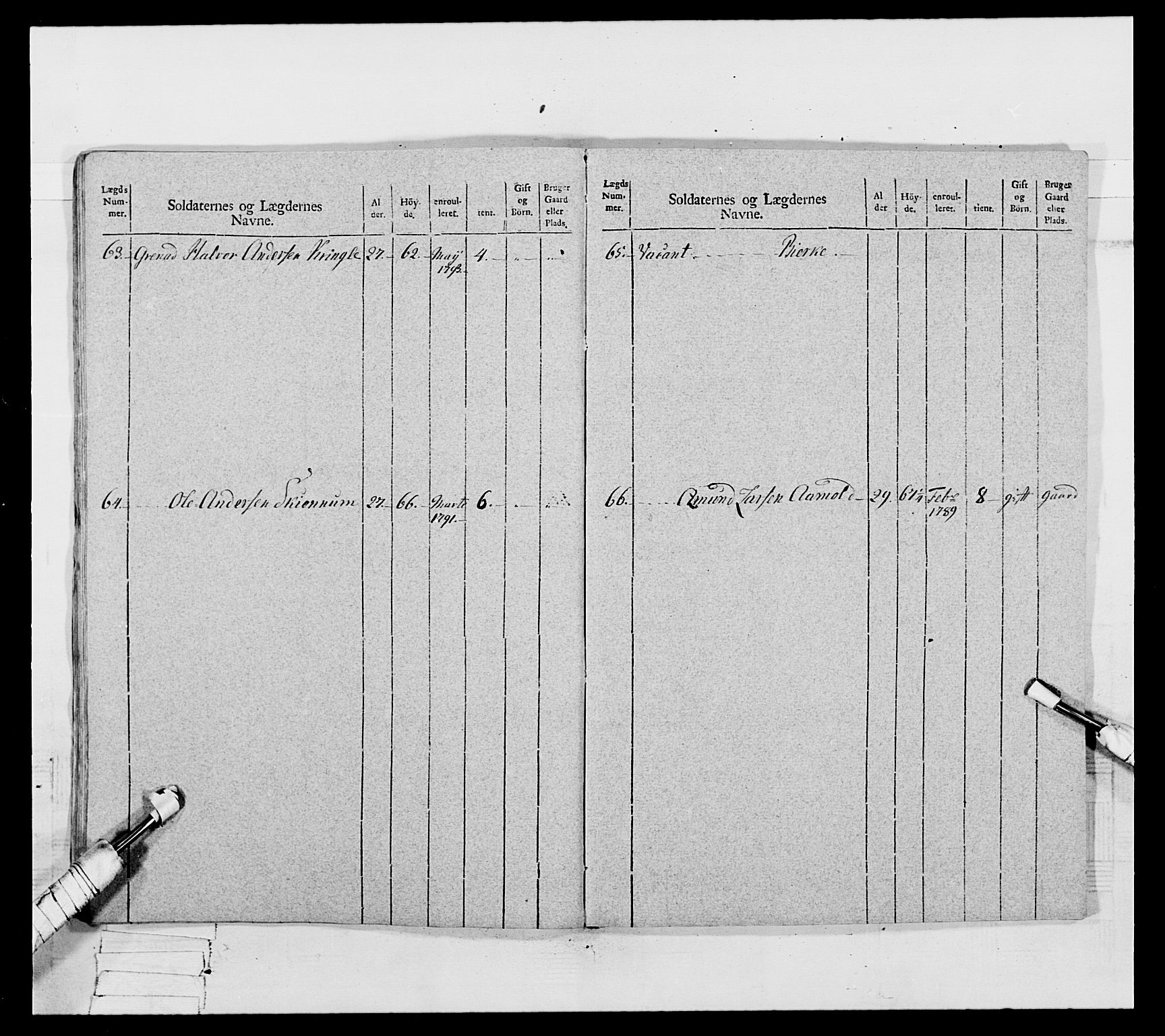 Generalitets- og kommissariatskollegiet, Det kongelige norske kommissariatskollegium, AV/RA-EA-5420/E/Eh/L0067: Opplandske nasjonale infanteriregiment, 1789-1797, p. 621