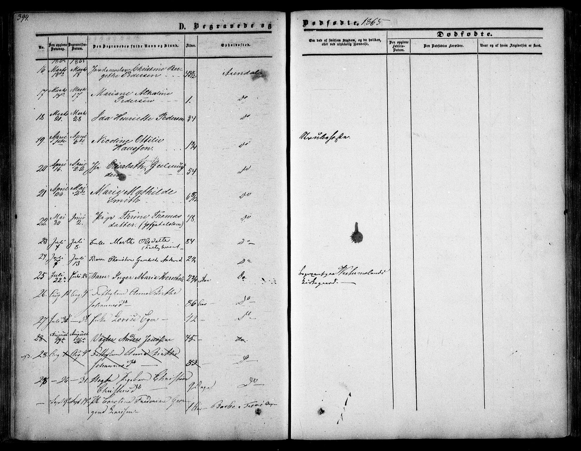 Arendal sokneprestkontor, Trefoldighet, AV/SAK-1111-0040/F/Fa/L0006: Parish register (official) no. A 6, 1855-1868, p. 394