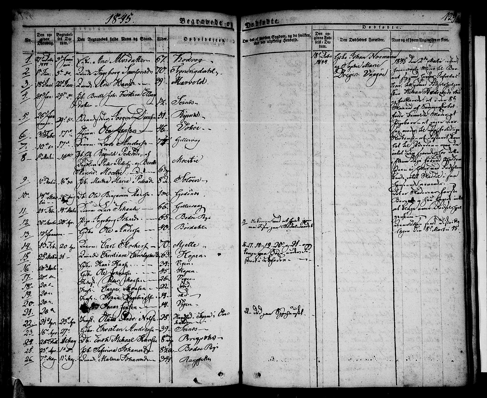 Ministerialprotokoller, klokkerbøker og fødselsregistre - Nordland, SAT/A-1459/801/L0006: Parish register (official) no. 801A06, 1834-1845, p. 129