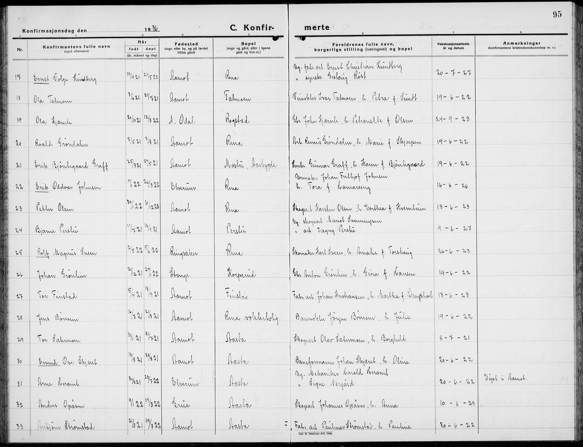 Åmot prestekontor, Hedmark, AV/SAH-PREST-056/H/Ha/Hab/L0006: Parish register (copy) no. 6, 1930-1937, p. 95