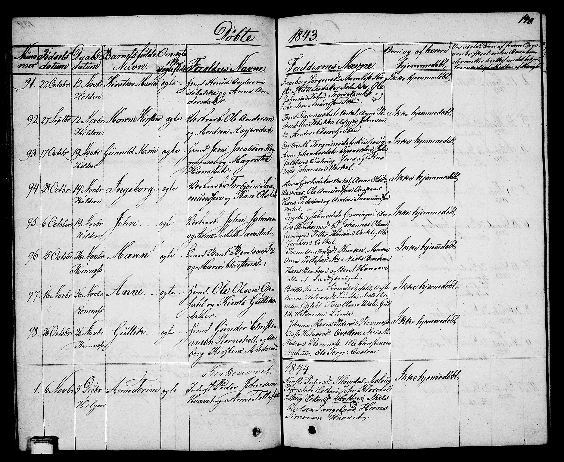 Holla kirkebøker, SAKO/A-272/G/Ga/L0002: Parish register (copy) no. I 2, 1830-1848, p. 140