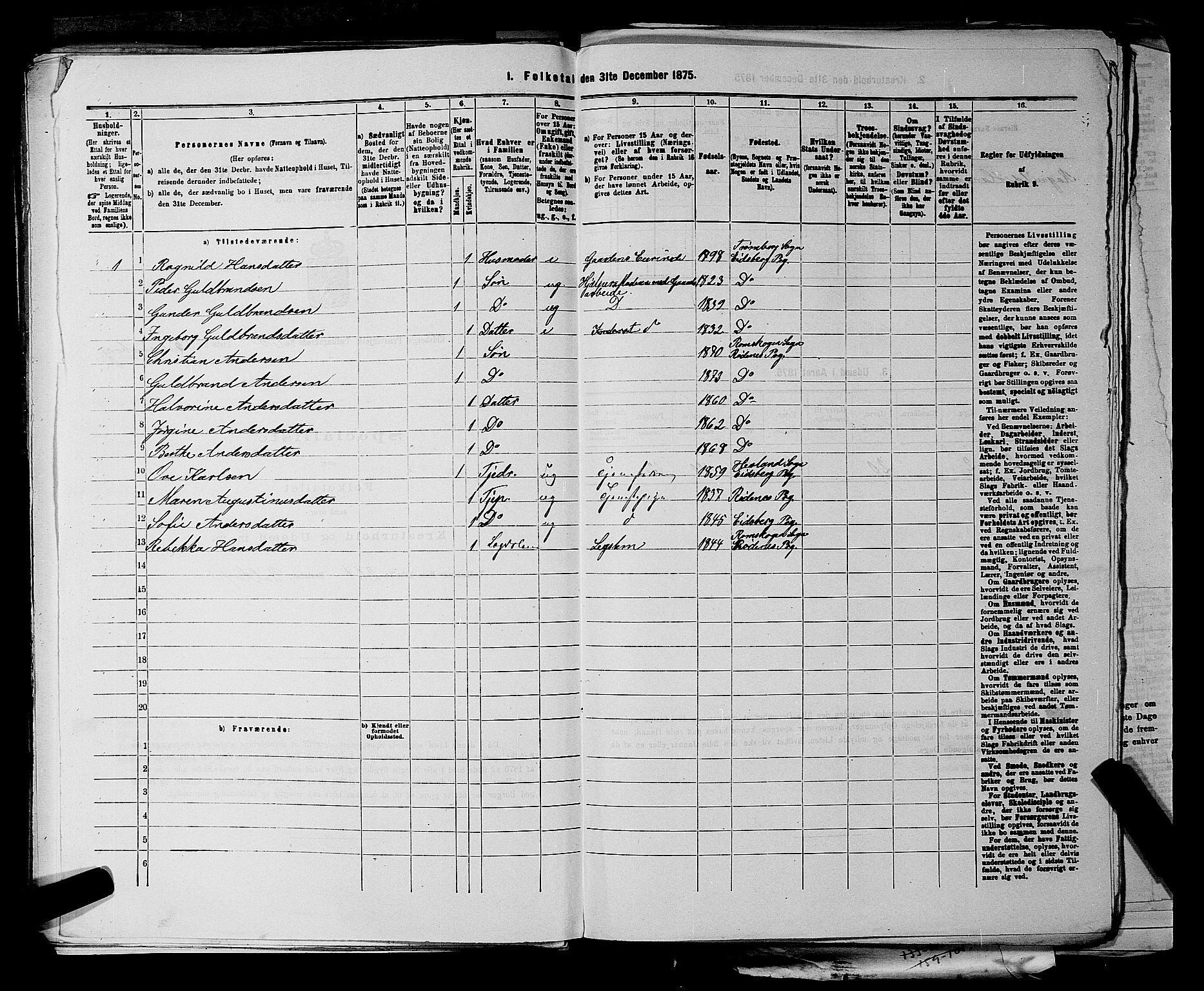 RA, 1875 census for 0125P Eidsberg, 1875, p. 1328