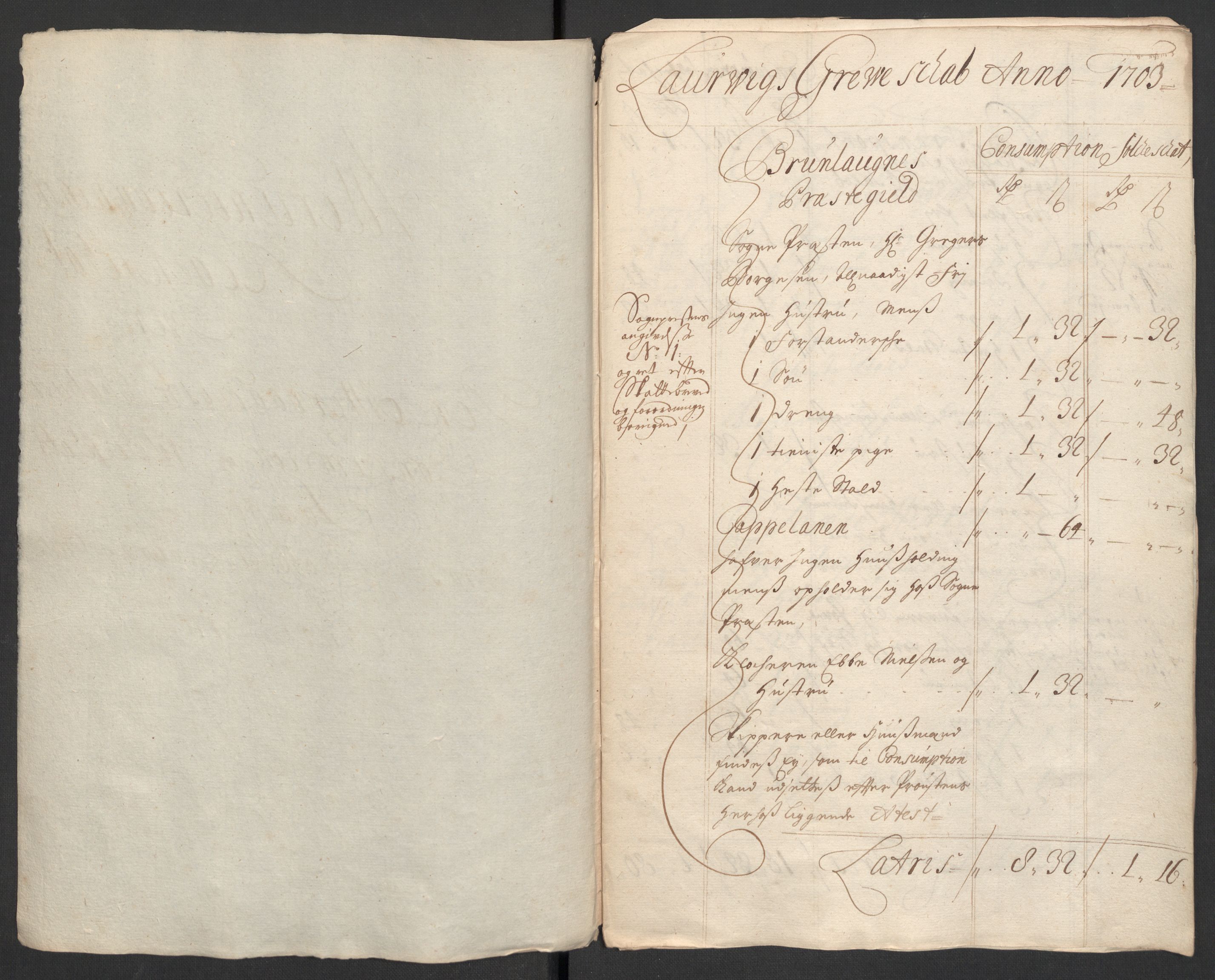 Rentekammeret inntil 1814, Reviderte regnskaper, Fogderegnskap, RA/EA-4092/R33/L1977: Fogderegnskap Larvik grevskap, 1702-1703, p. 100