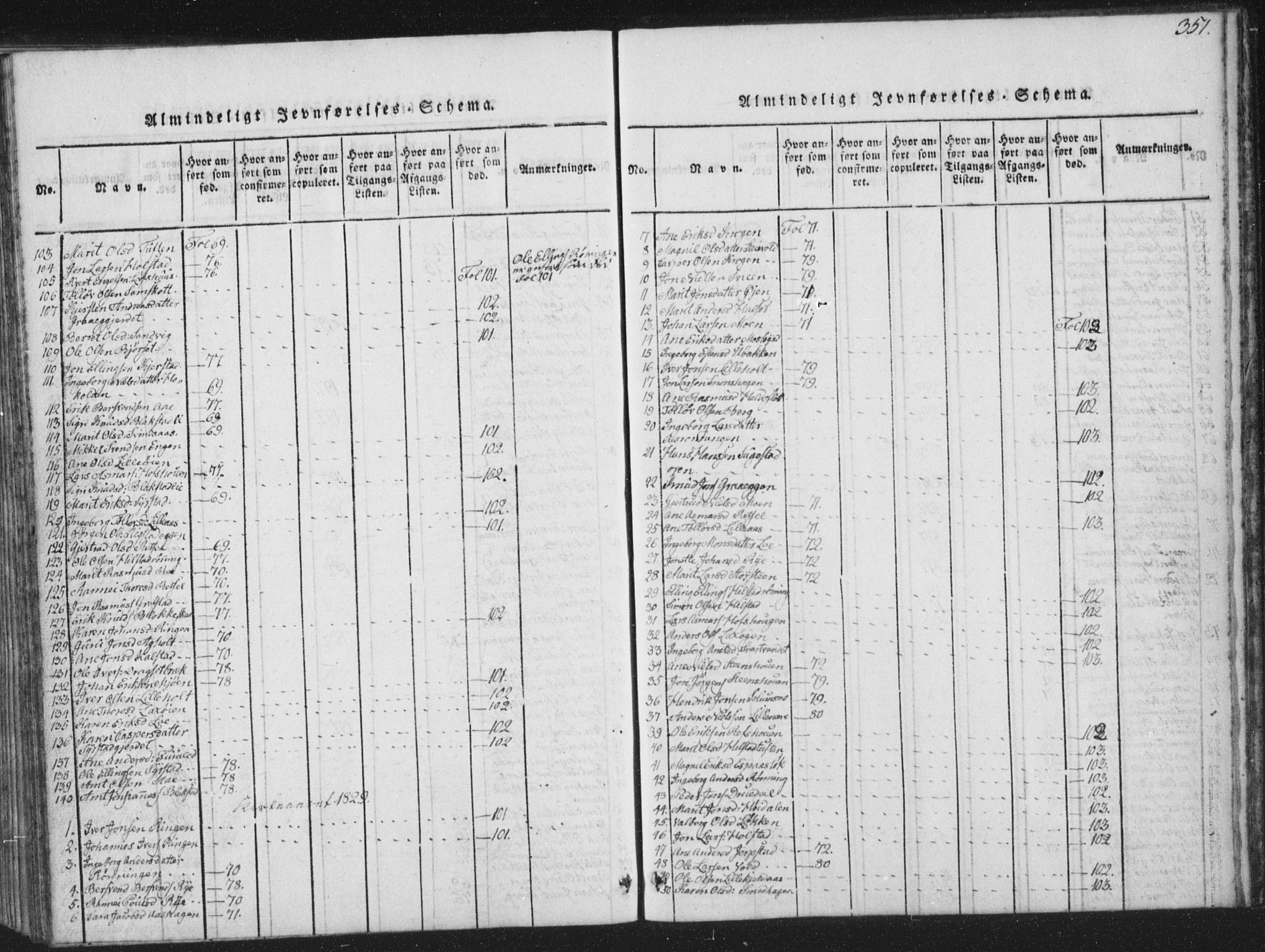 Ministerialprotokoller, klokkerbøker og fødselsregistre - Sør-Trøndelag, SAT/A-1456/672/L0862: Parish register (copy) no. 672C01, 1816-1831, p. 351