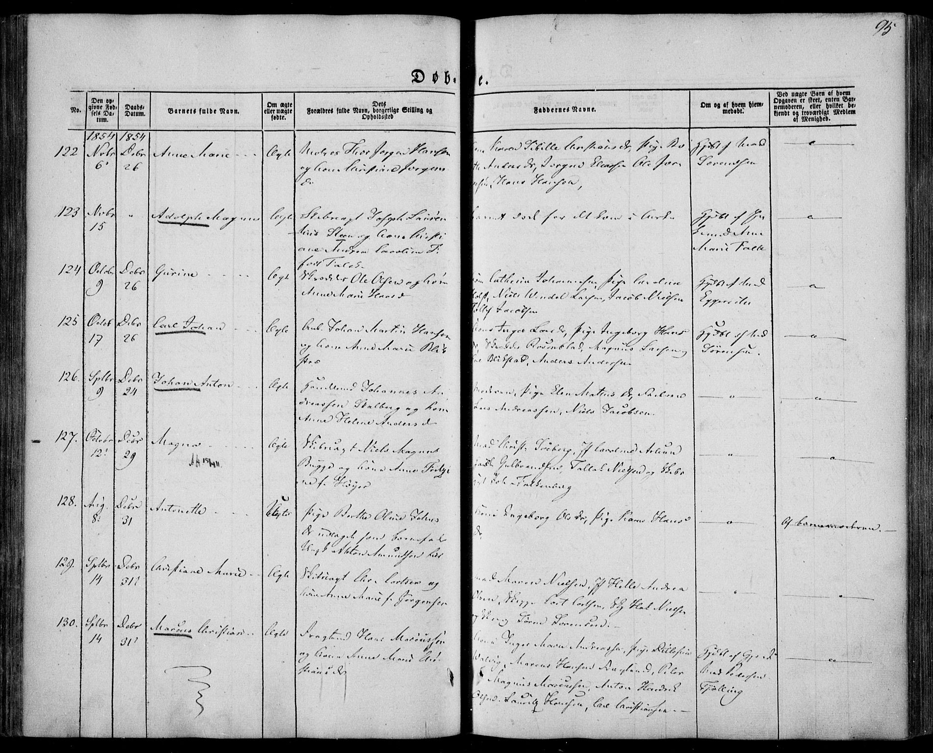 Larvik kirkebøker, AV/SAKO-A-352/F/Fa/L0003: Parish register (official) no. I 3, 1848-1856, p. 95