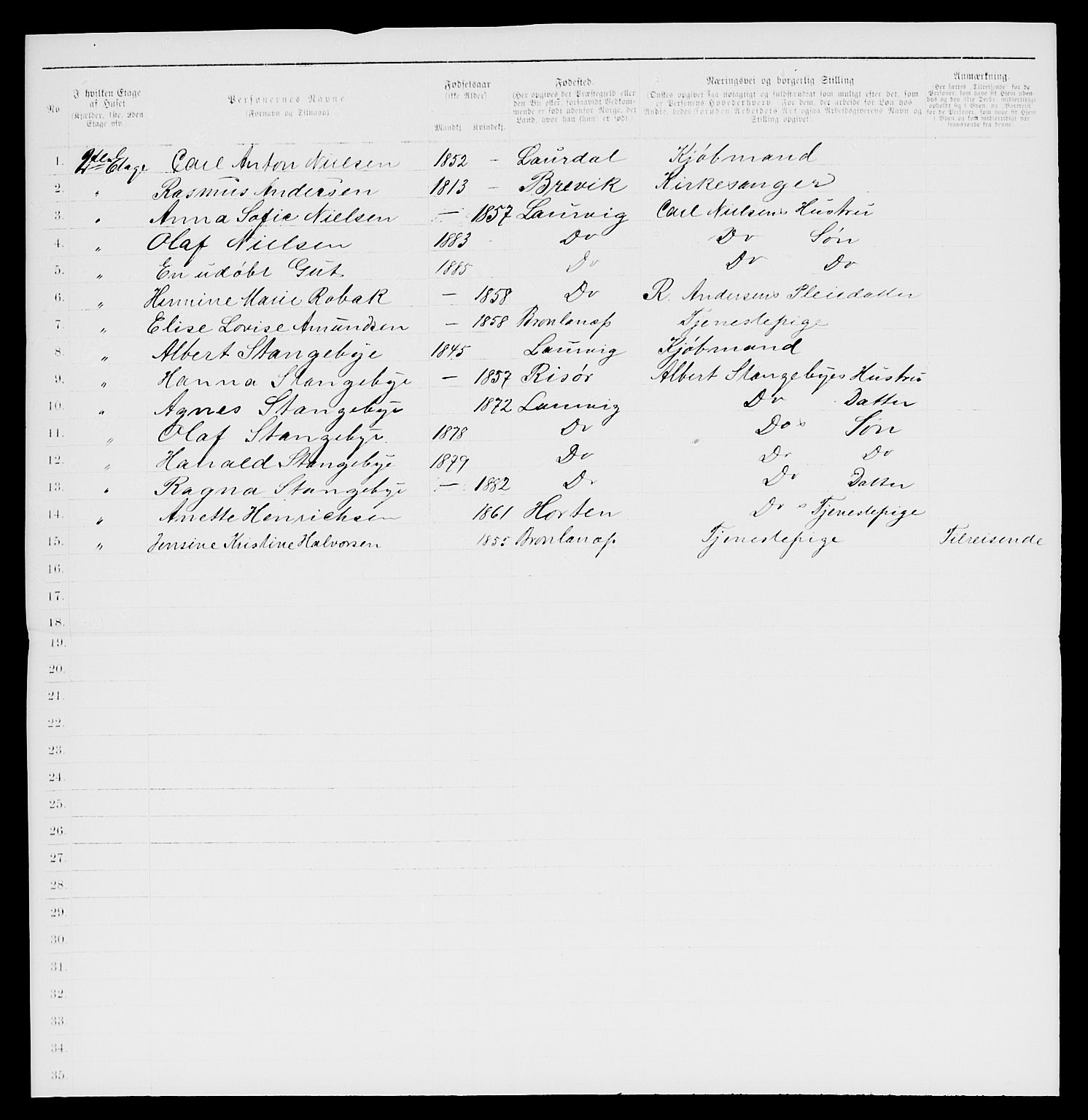 SAKO, 1885 census for 0707 Larvik, 1885, p. 250