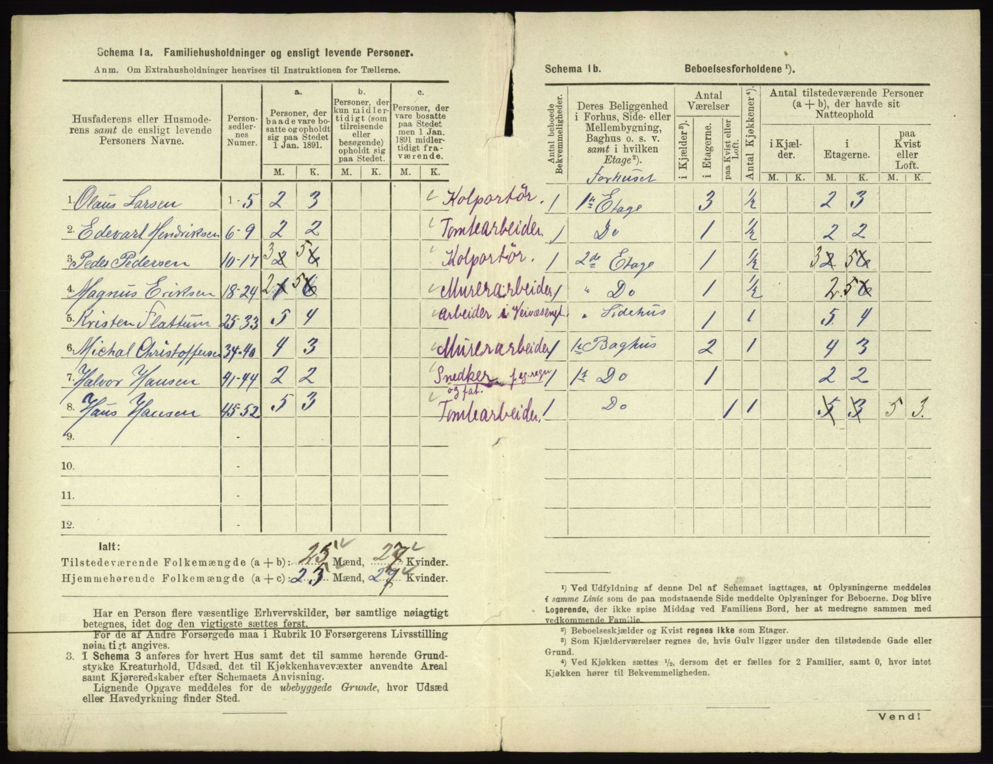 RA, 1891 census for 0602 Drammen, 1891, p. 638