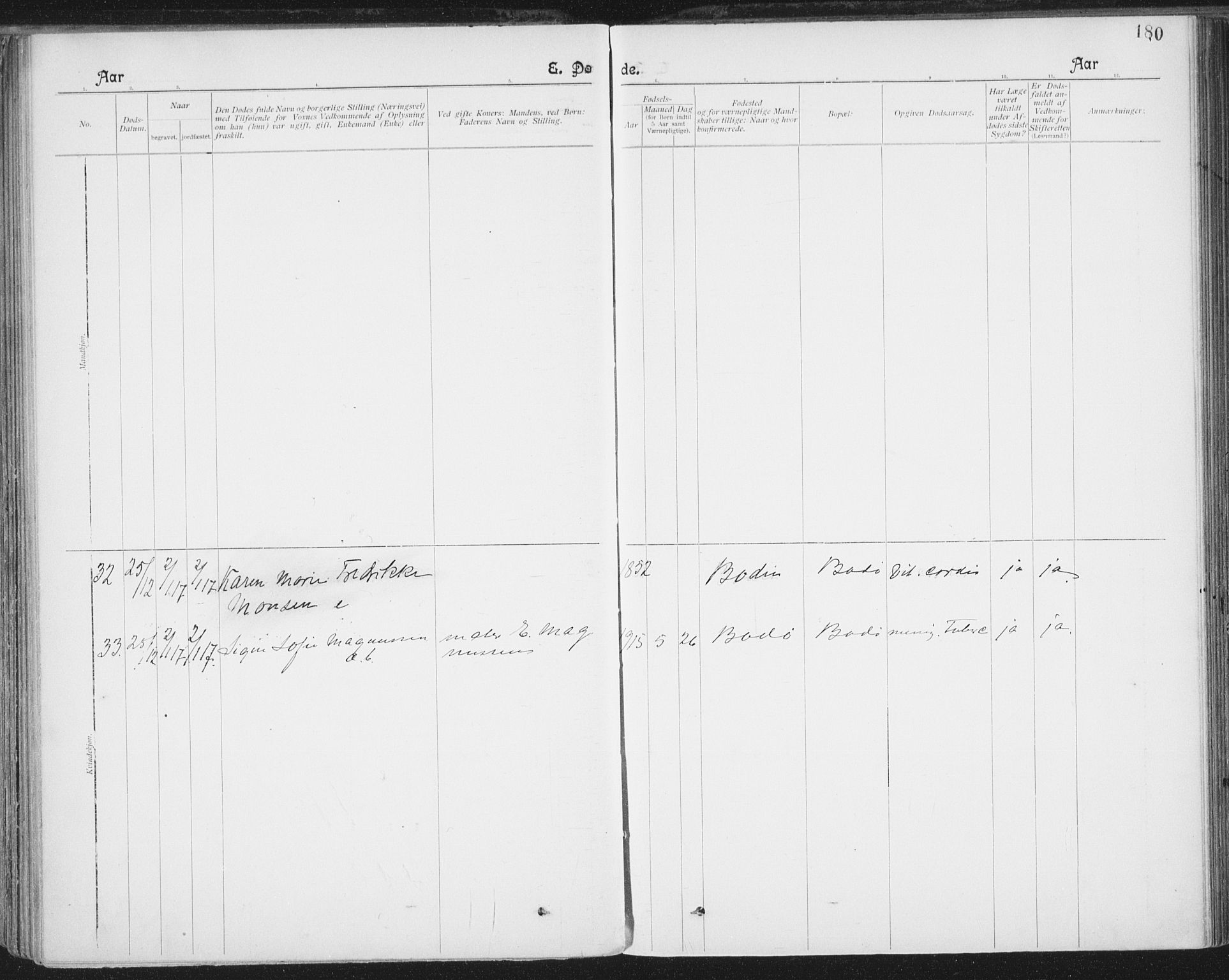 Ministerialprotokoller, klokkerbøker og fødselsregistre - Nordland, SAT/A-1459/801/L0012: Parish register (official) no. 801A12, 1900-1916, p. 180