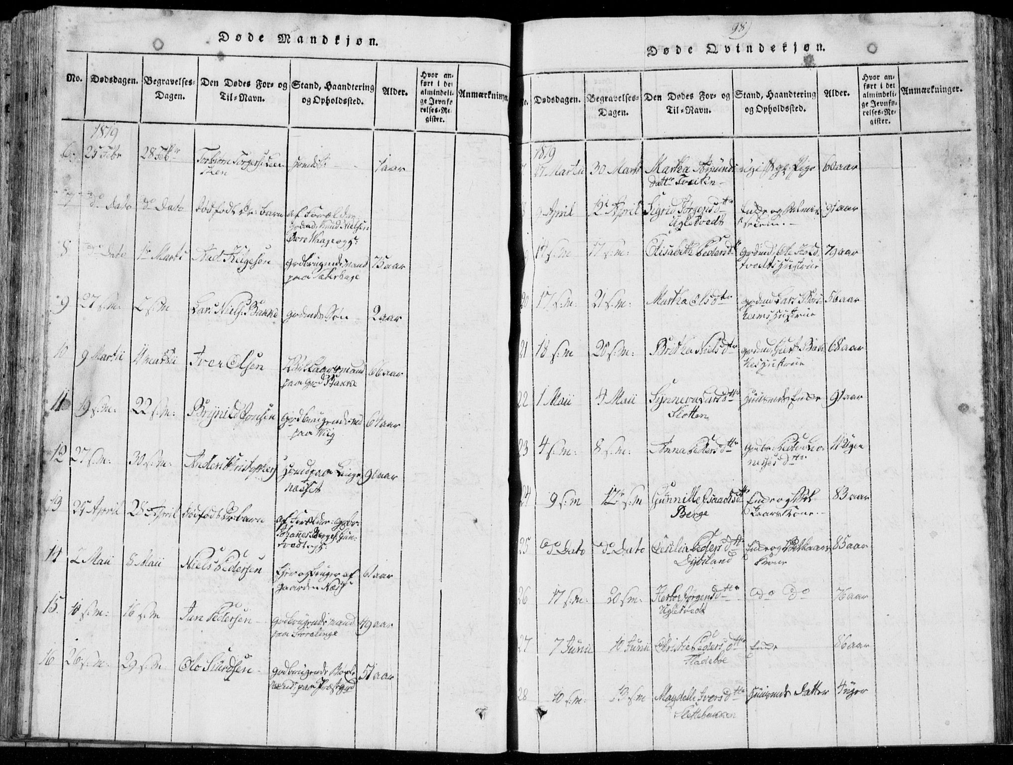 Strandebarm sokneprestembete, AV/SAB-A-78401/H/Hab: Parish register (copy) no. A  1, 1816-1826, p. 98