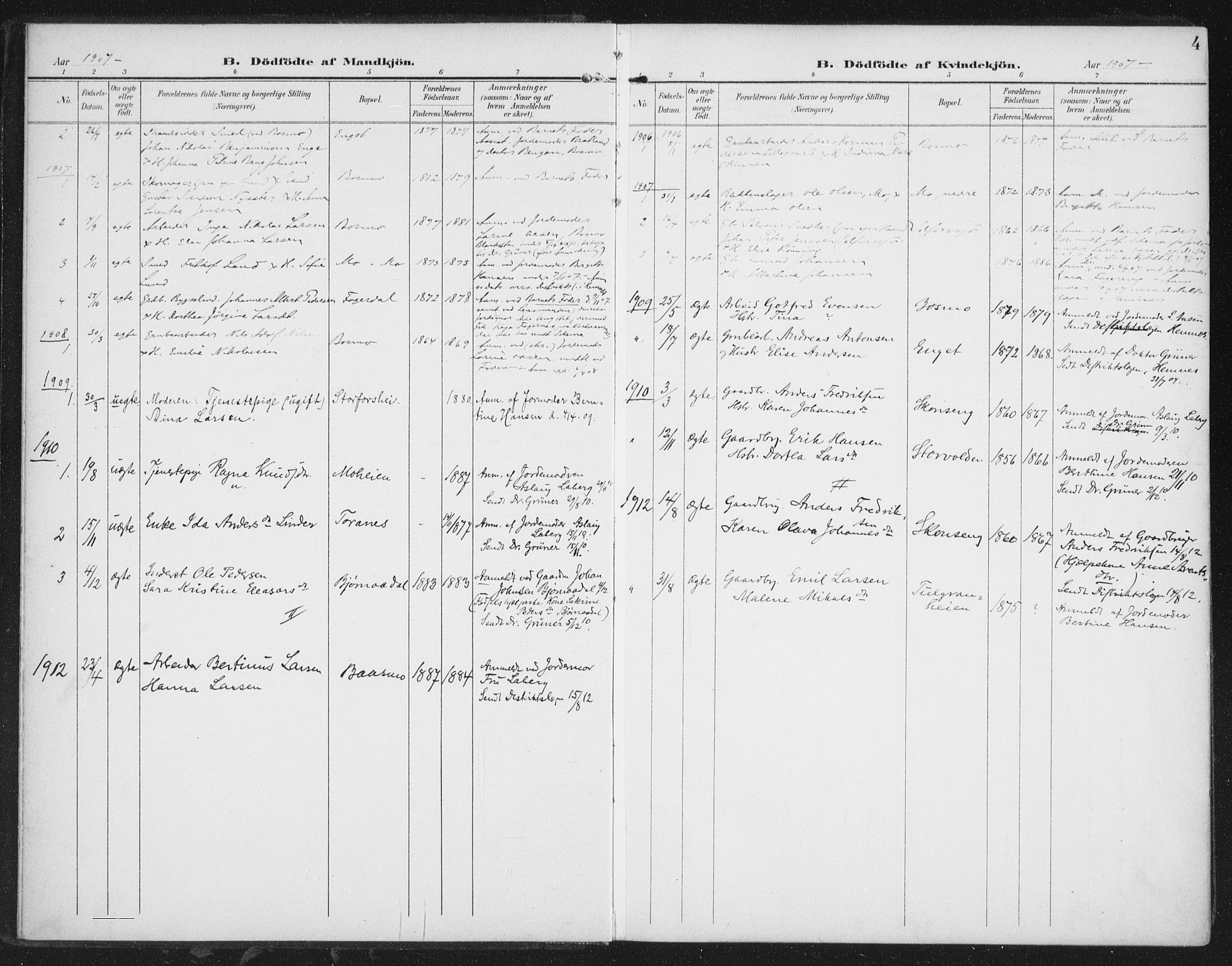 Ministerialprotokoller, klokkerbøker og fødselsregistre - Nordland, AV/SAT-A-1459/827/L0403: Parish register (official) no. 827A15, 1903-1912, p. 4