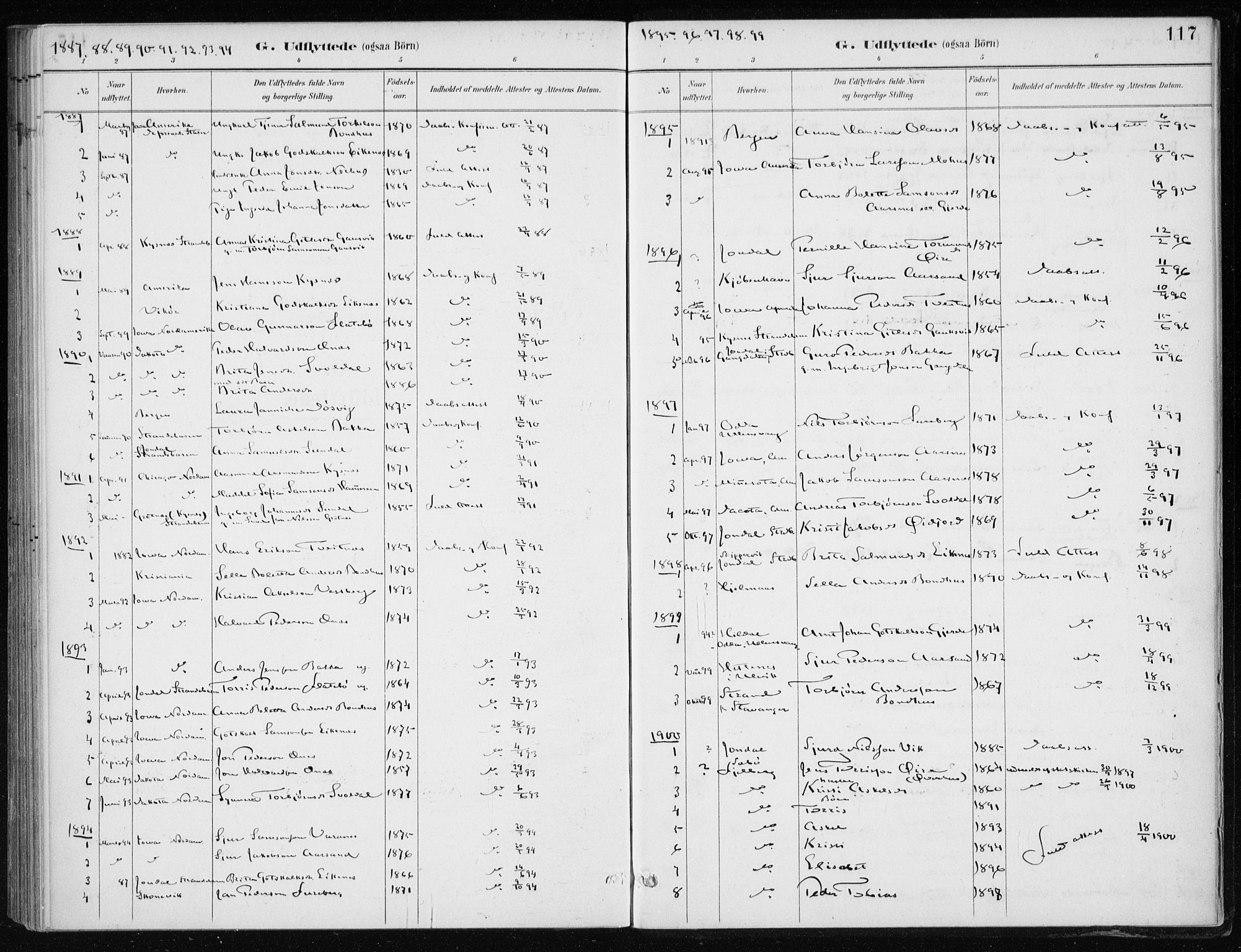 Kvinnherad sokneprestembete, SAB/A-76401/H/Haa: Parish register (official) no. F 1, 1887-1912, p. 117