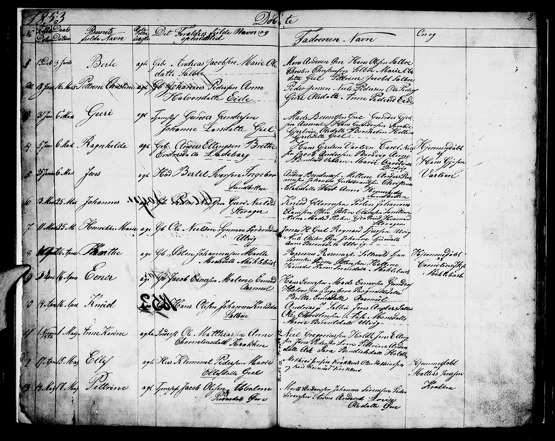 Hyllestad sokneprestembete, AV/SAB-A-80401: Parish register (copy) no. C 1, 1853-1873, p. 2