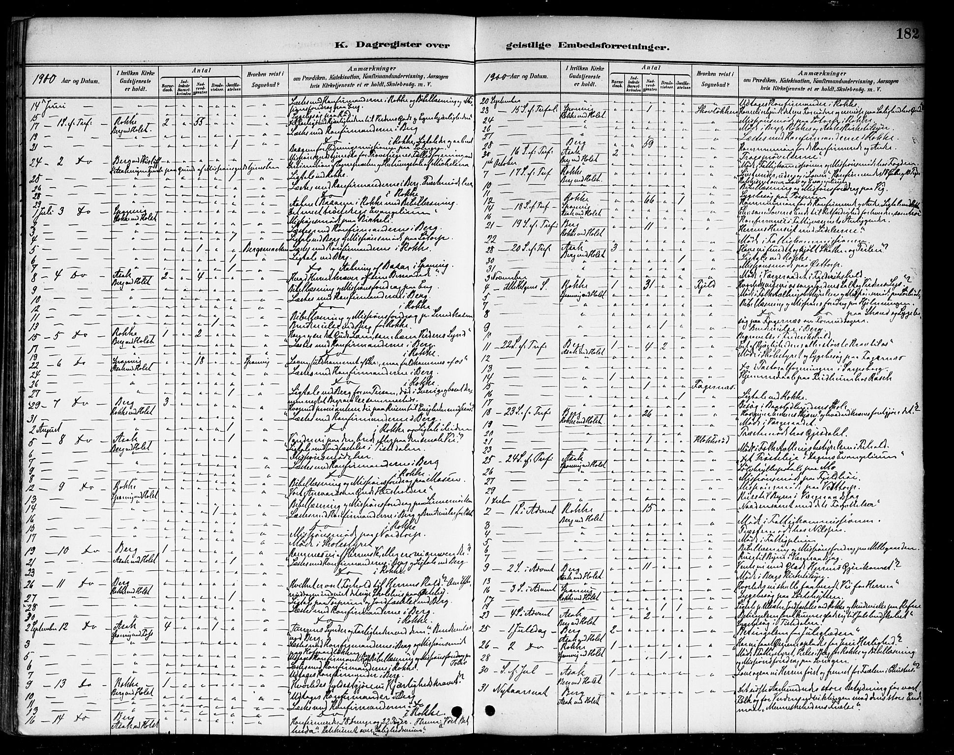 Berg prestekontor Kirkebøker, AV/SAO-A-10902/F/Fa/L0007: Parish register (official) no. I 7, 1888-1902, p. 182