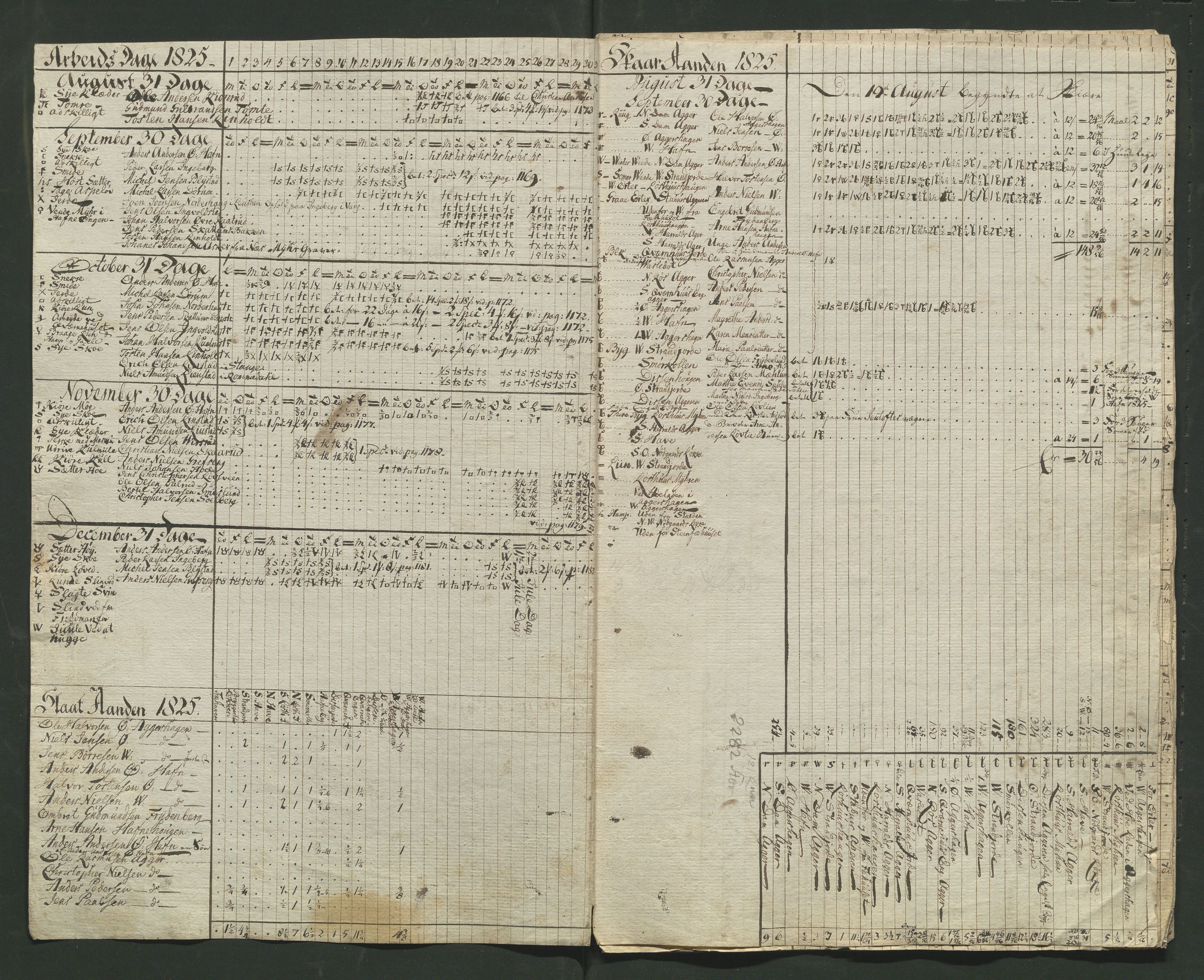 Åker i Vang, Hedmark, og familien Todderud, AV/SAH-ARK-010/F/Fa/L0002: Eiendomsdokumenter, 1739-1916, p. 516