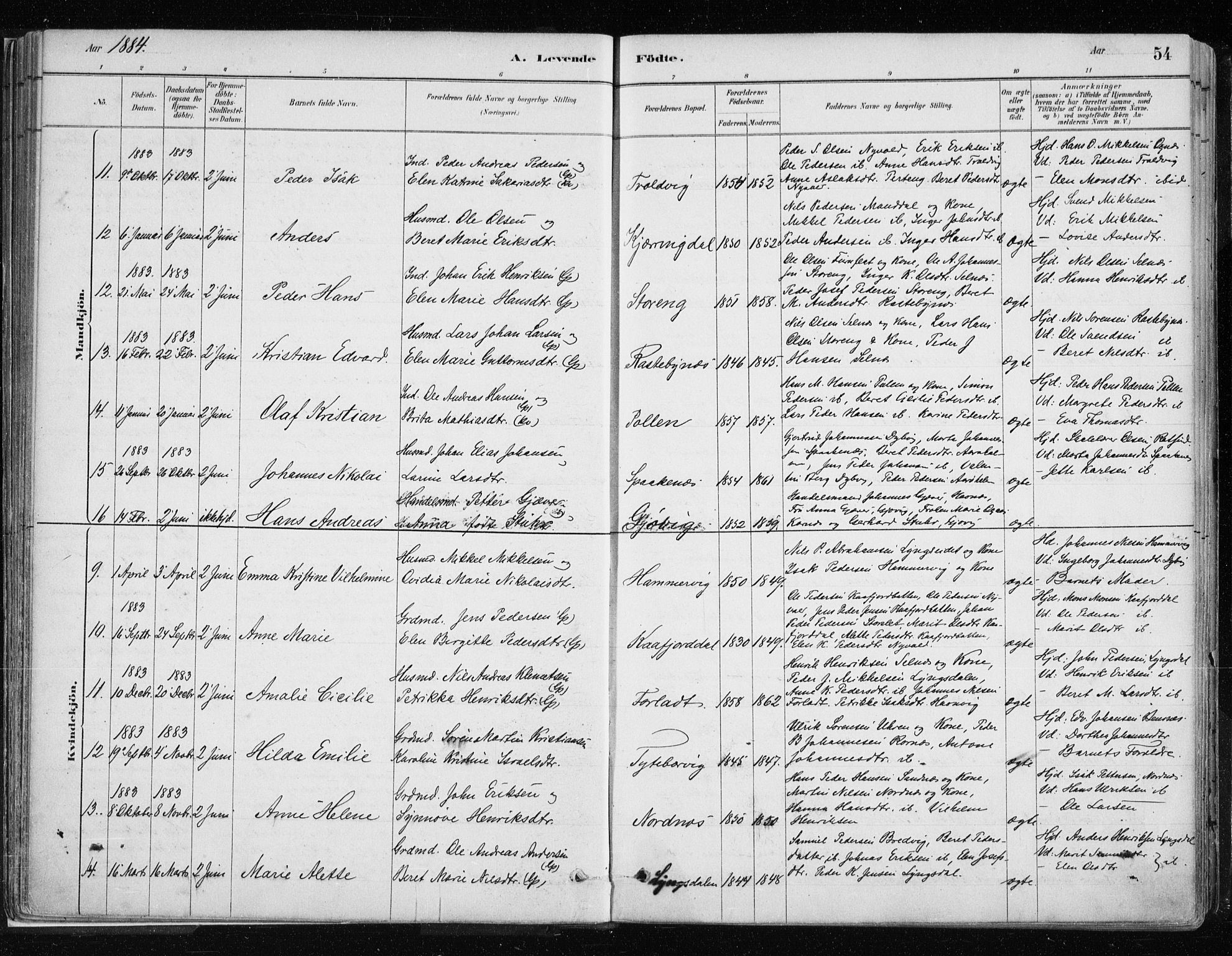Lyngen sokneprestembete, SATØ/S-1289/H/He/Hea/L0007kirke: Parish register (official) no. 7, 1879-1890, p. 54