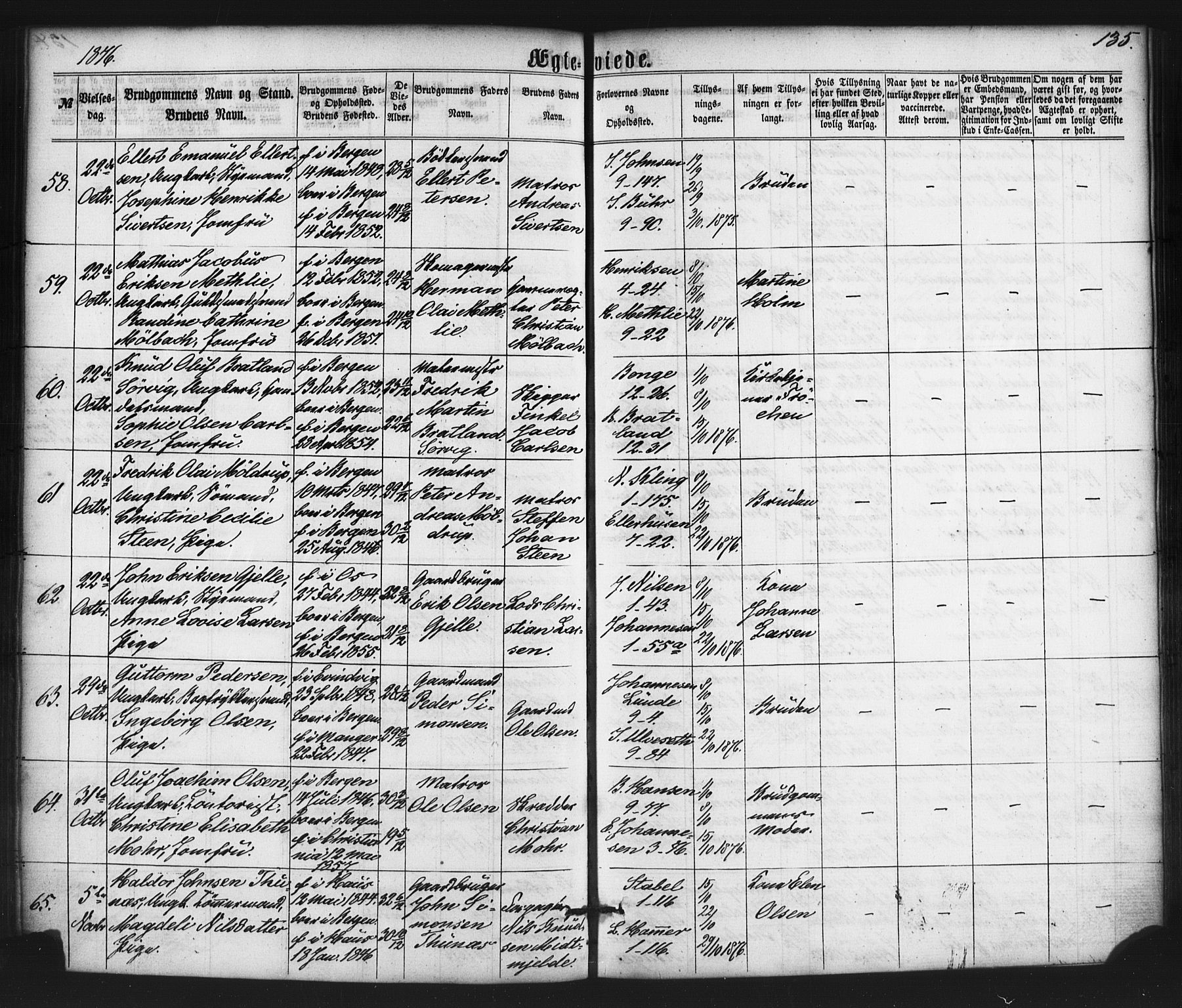 Nykirken Sokneprestembete, SAB/A-77101/H/Haa/L0032: Parish register (official) no. D 2, 1861-1883, p. 135