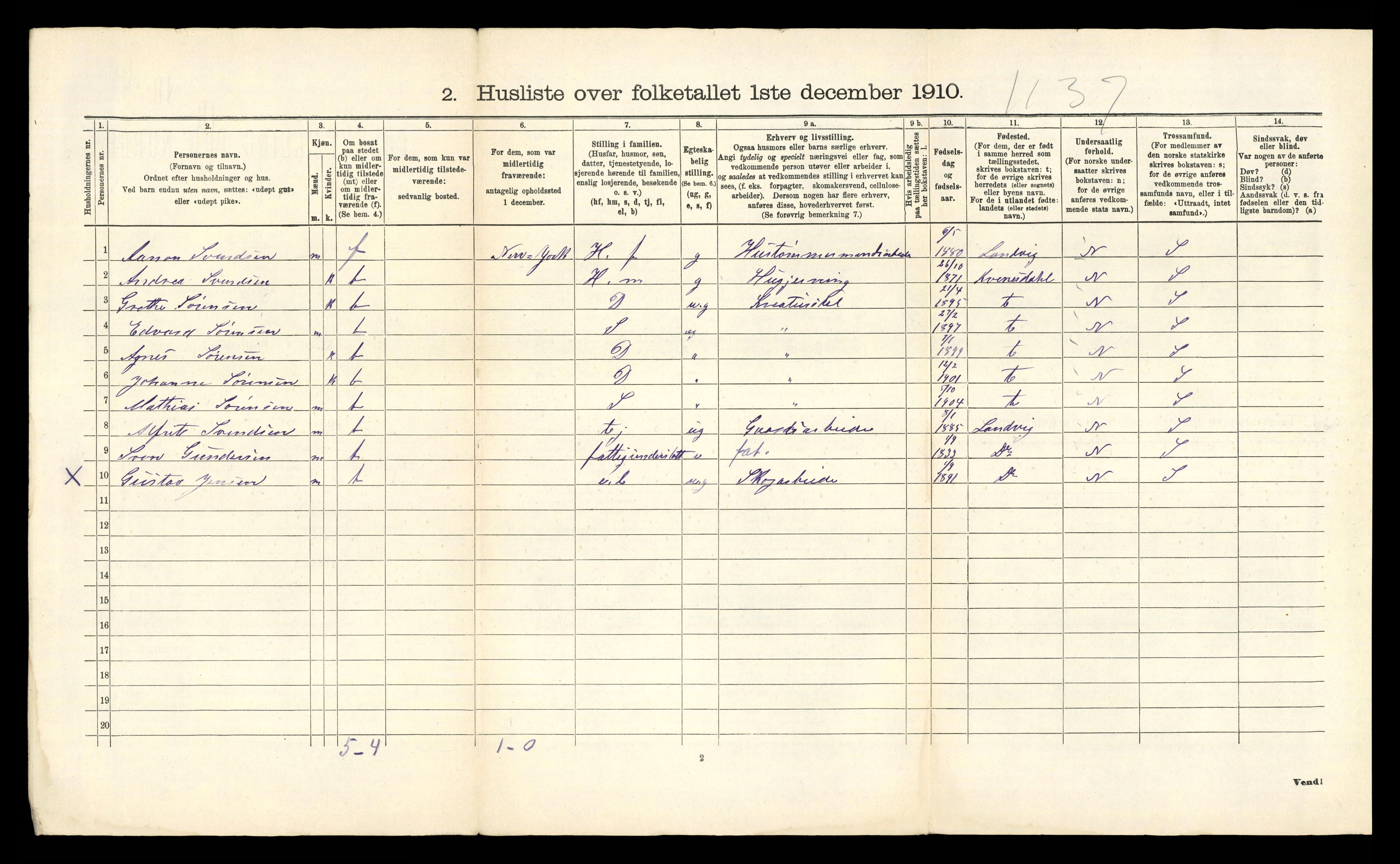 RA, 1910 census for Eide, 1910, p. 20