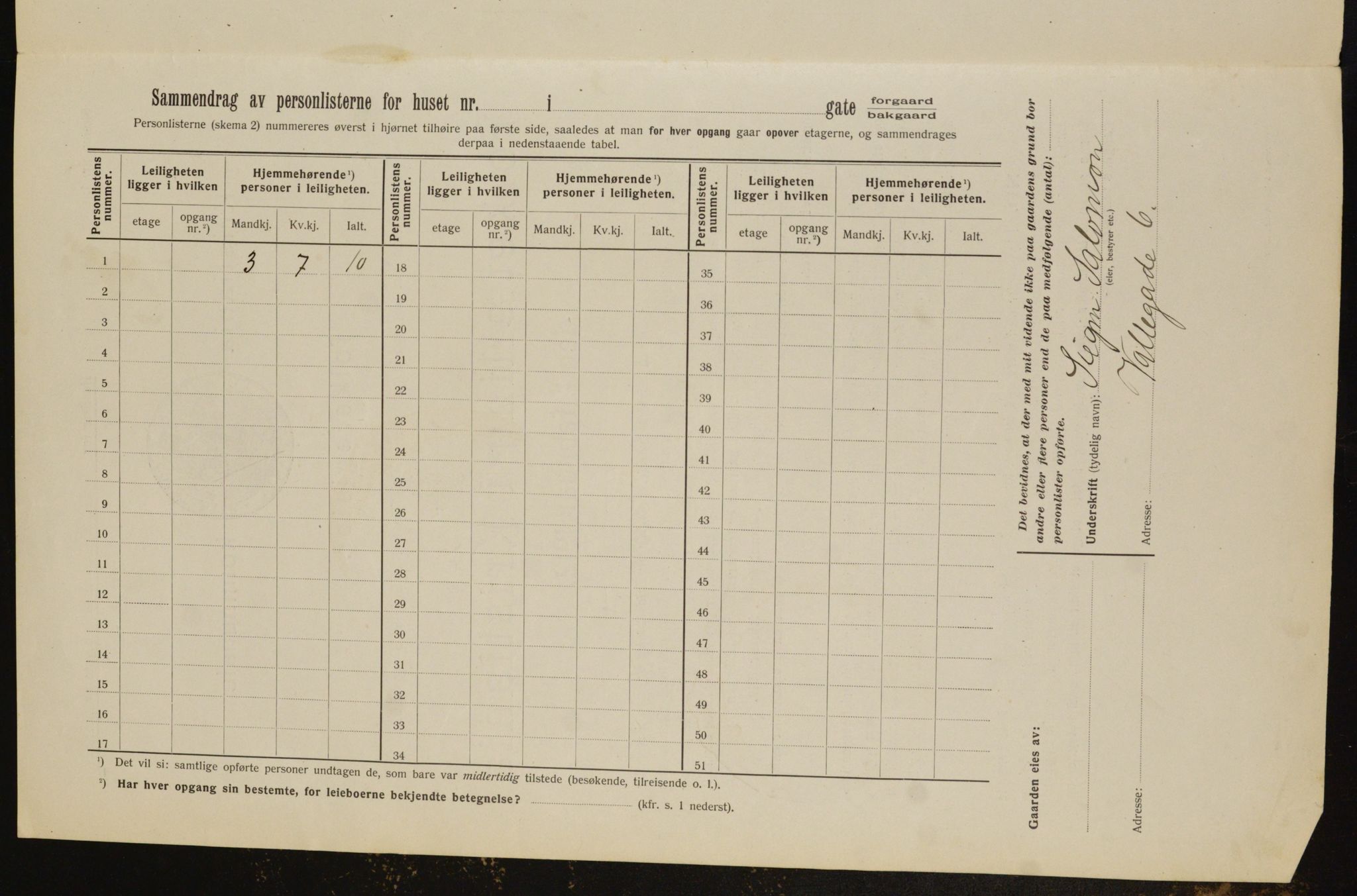 OBA, Municipal Census 1912 for Kristiania, 1912, p. 121815