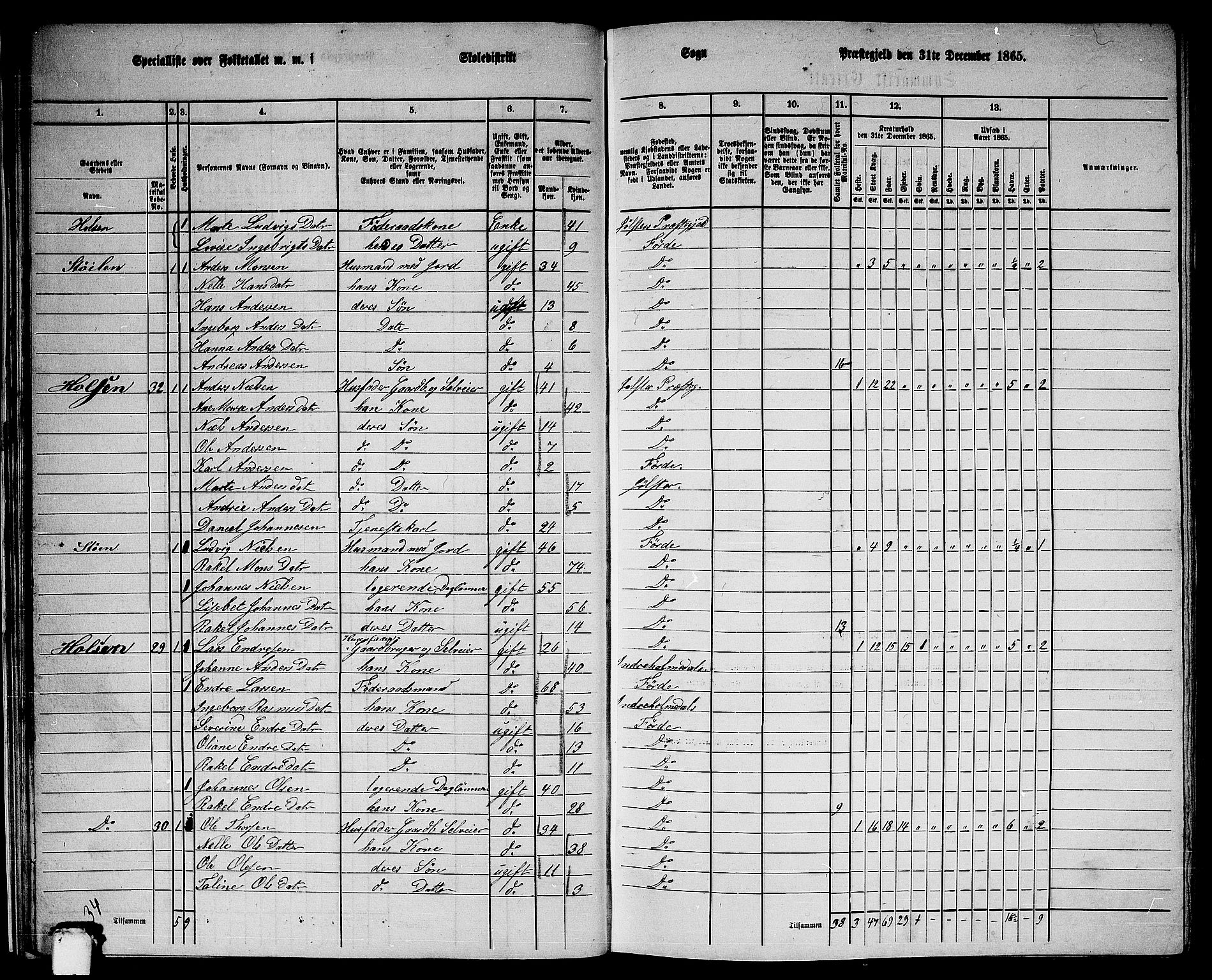 RA, 1865 census for Førde, 1865, p. 27