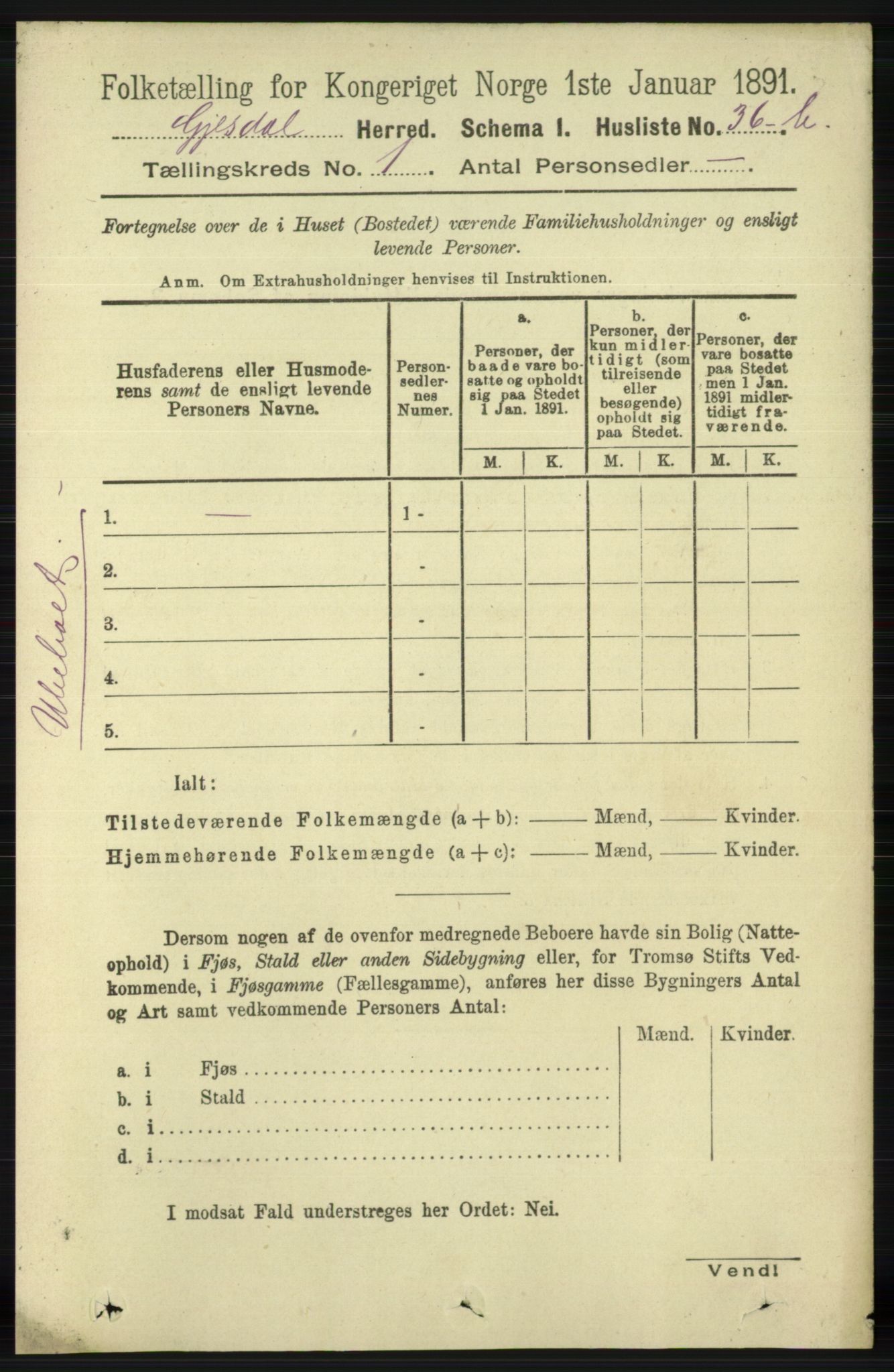 RA, 1891 census for 1122 Gjesdal, 1891, p. 55