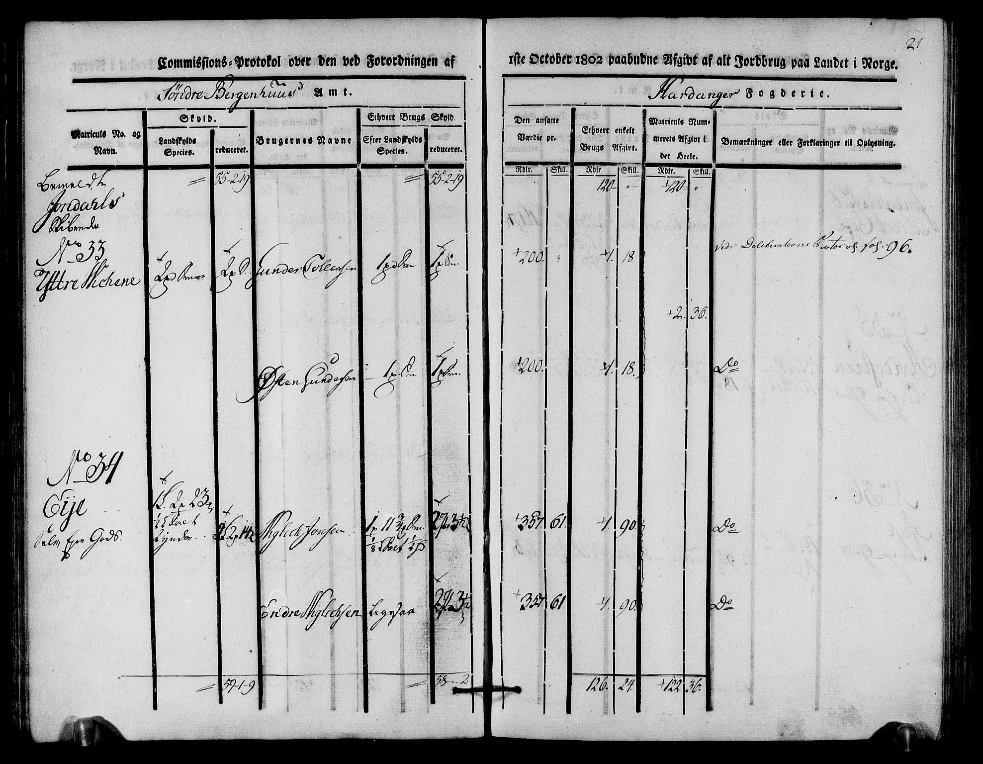 Rentekammeret inntil 1814, Realistisk ordnet avdeling, AV/RA-EA-4070/N/Ne/Nea/L0108: Sunnhordland og Hardanger fogderi. Kommisjonsprotokoll for Hardanger, 1803, p. 22