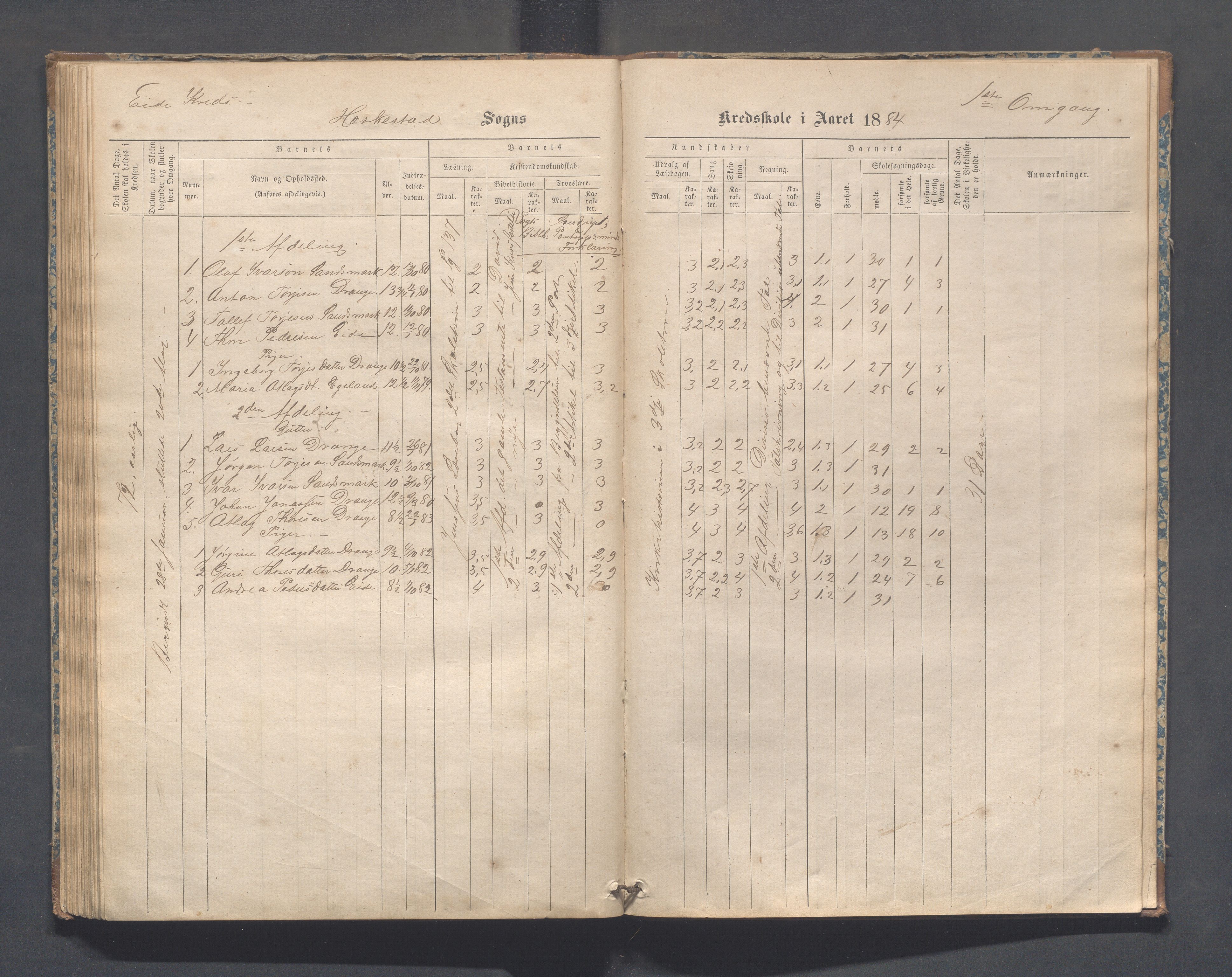 Heskestad kommune - Refsland skolekrets, IKAR/K-101746/H/L0001: Skoleprotokoll - Refsland og Eide, 1870-1892, p. 81