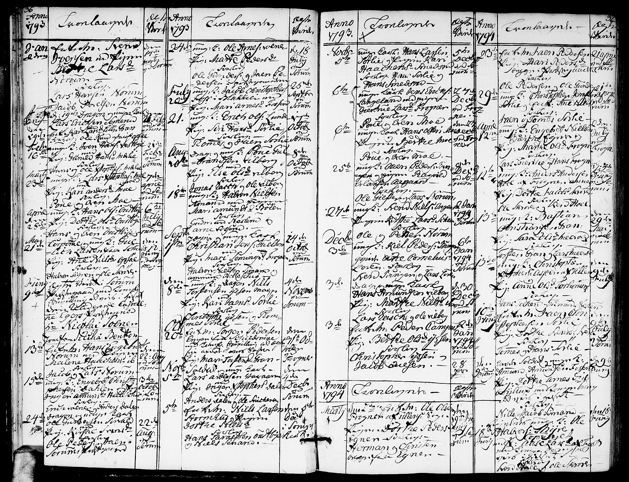 Sørum prestekontor Kirkebøker, SAO/A-10303/F/Fa/L0002: Parish register (official) no. I 2, 1759-1814, p. 36-37
