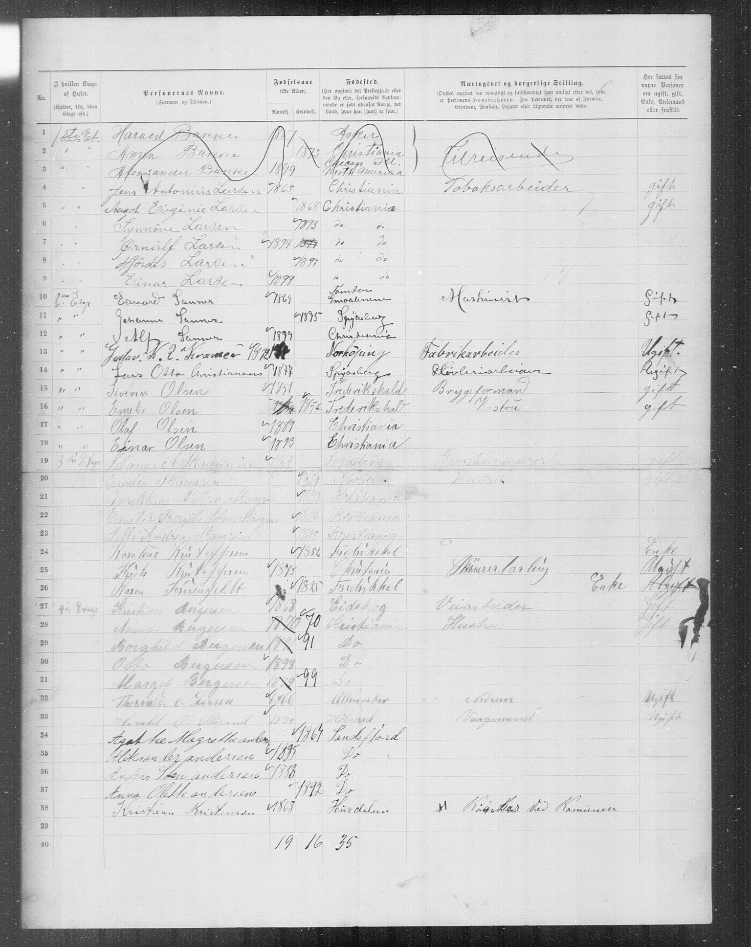 OBA, Municipal Census 1899 for Kristiania, 1899, p. 8632