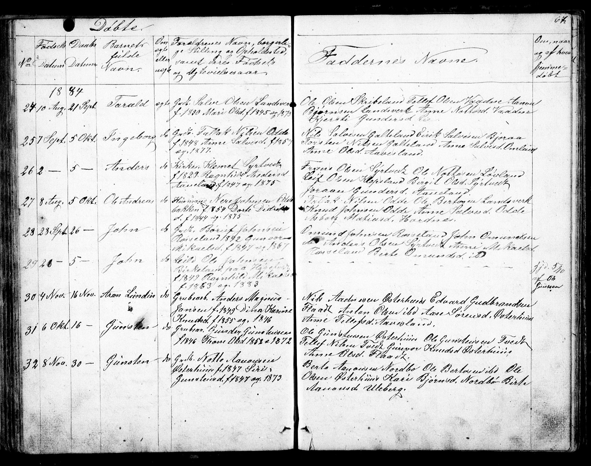 Evje sokneprestkontor, AV/SAK-1111-0008/F/Fb/Fba/L0002: Parish register (copy) no. B 2, 1849-1896, p. 67