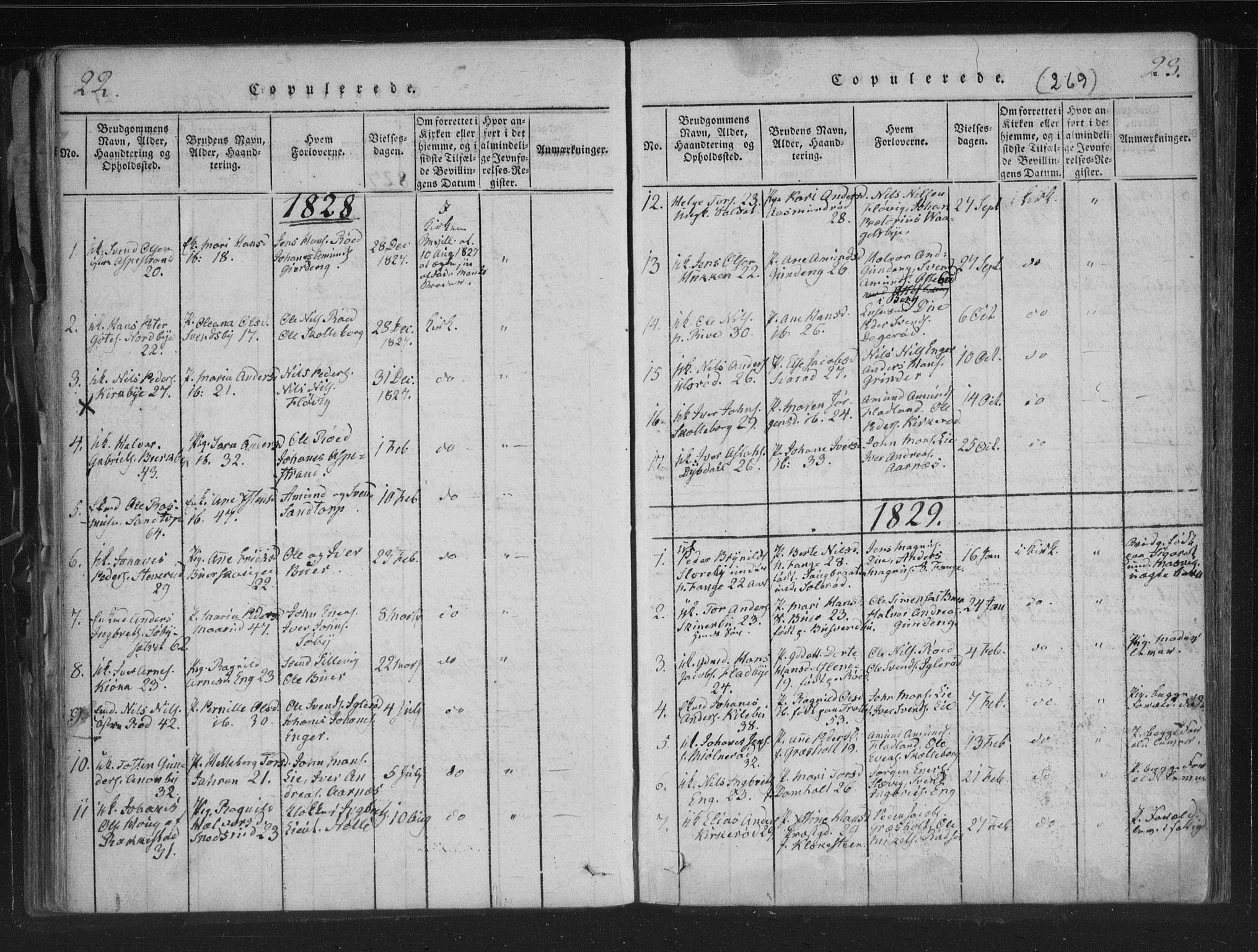 Aremark prestekontor Kirkebøker, SAO/A-10899/F/Fc/L0001: Parish register (official) no. III 1, 1814-1834, p. 22-23