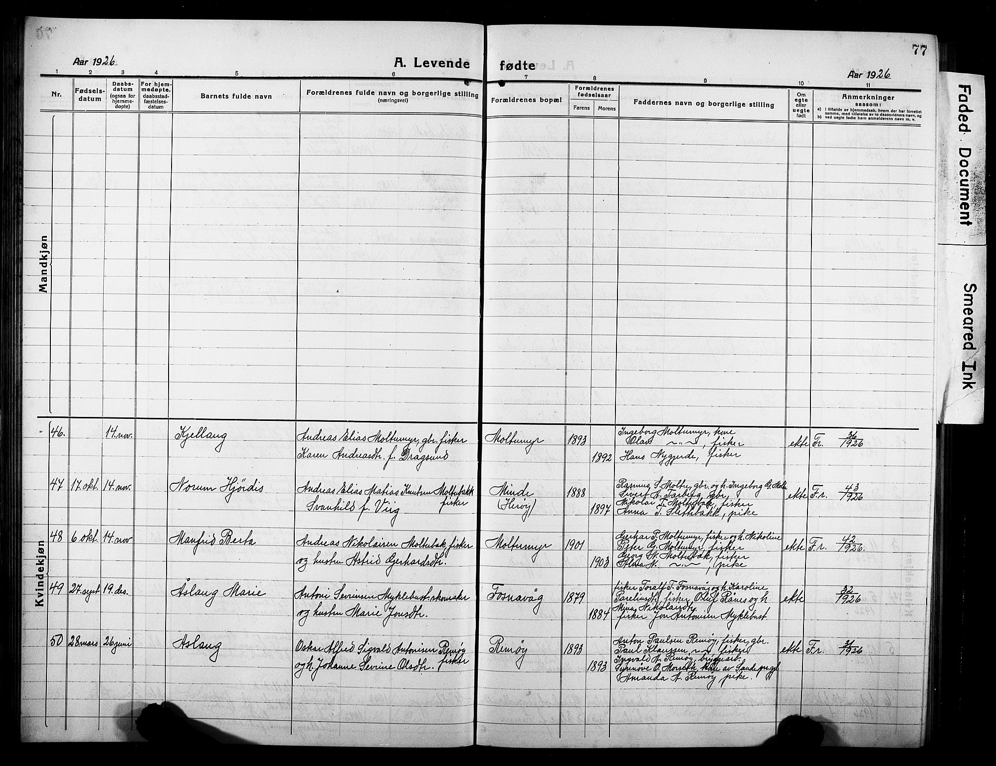 Ministerialprotokoller, klokkerbøker og fødselsregistre - Møre og Romsdal, AV/SAT-A-1454/507/L0084: Parish register (copy) no. 507C07, 1919-1932, p. 77