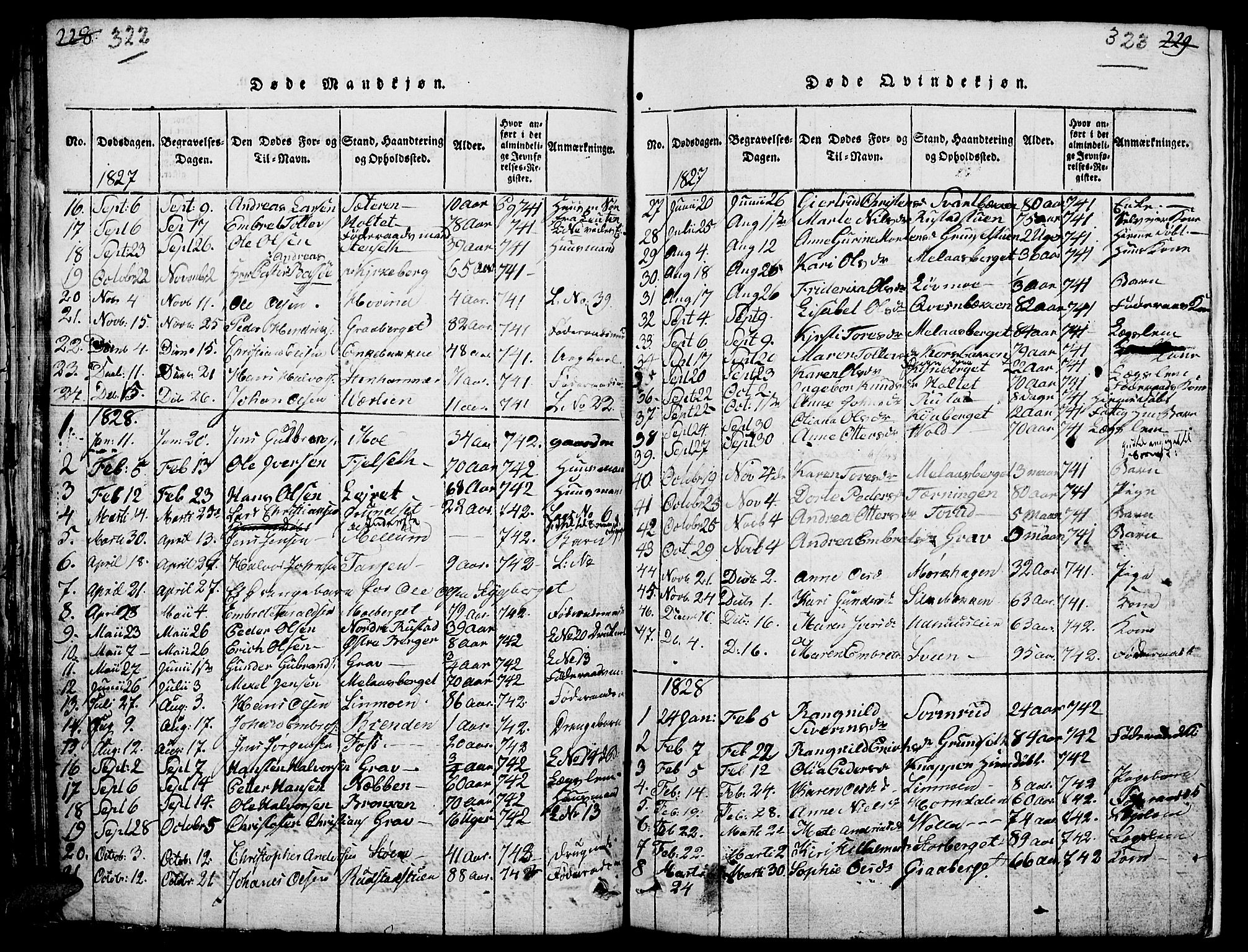 Elverum prestekontor, AV/SAH-PREST-044/H/Ha/Hab/L0001: Parish register (copy) no. 1, 1815-1829, p. 322-323