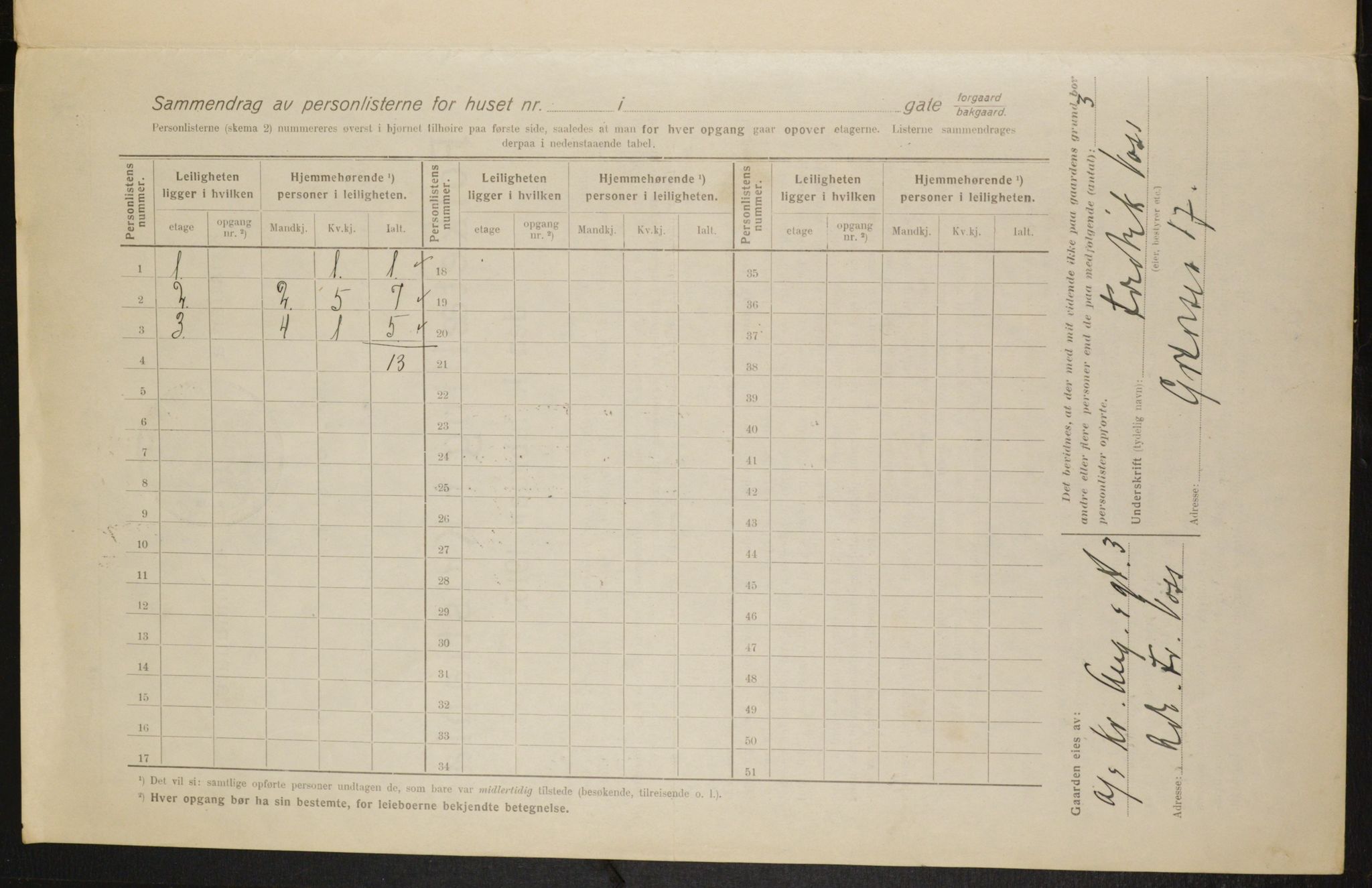 OBA, Municipal Census 1916 for Kristiania, 1916, p. 55089