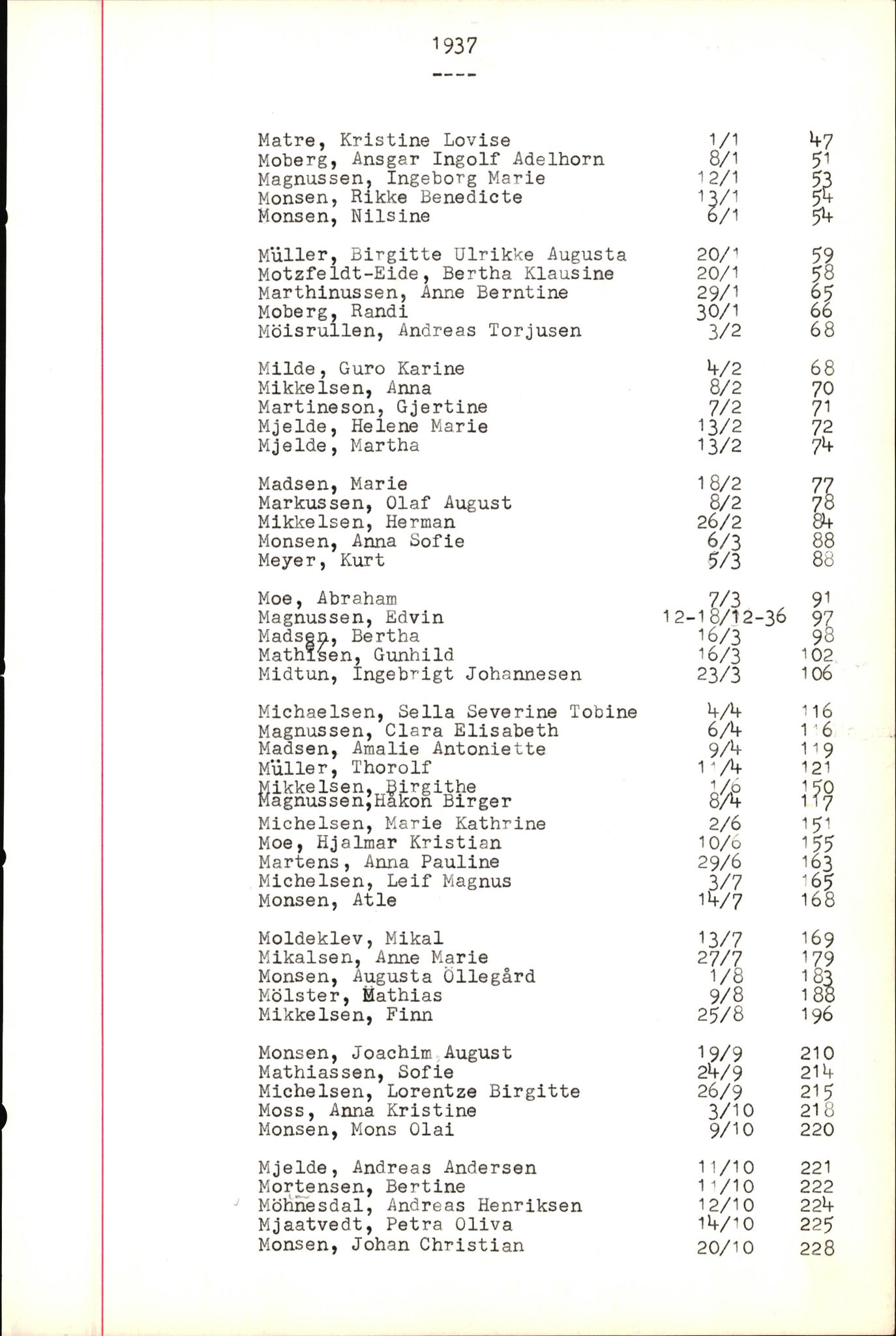 Byfogd og Byskriver i Bergen, AV/SAB-A-3401/06/06Nb/L0005: Register til dødsfalljournaler, 1928-1941, p. 49