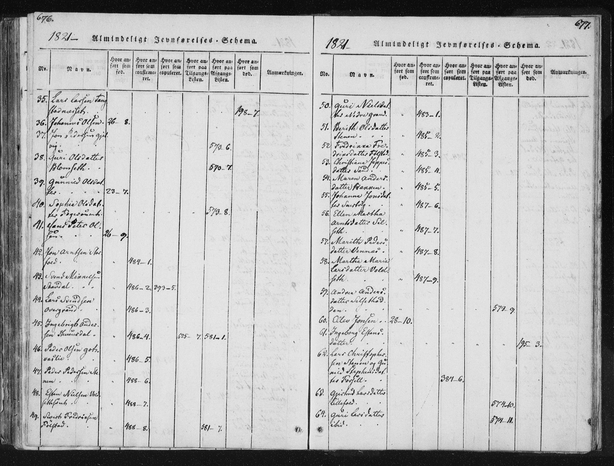 Ministerialprotokoller, klokkerbøker og fødselsregistre - Nord-Trøndelag, SAT/A-1458/744/L0417: Parish register (official) no. 744A01, 1817-1842, p. 676-677