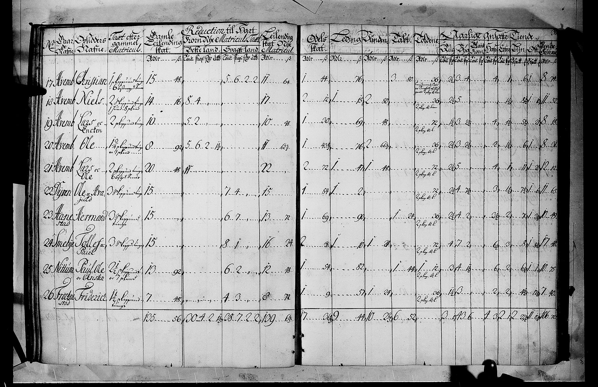 Rentekammeret inntil 1814, Realistisk ordnet avdeling, RA/EA-4070/N/Nb/Nbf/L0105: Hadeland, Toten og Valdres matrikkelprotokoll, 1723, p. 29b-30a