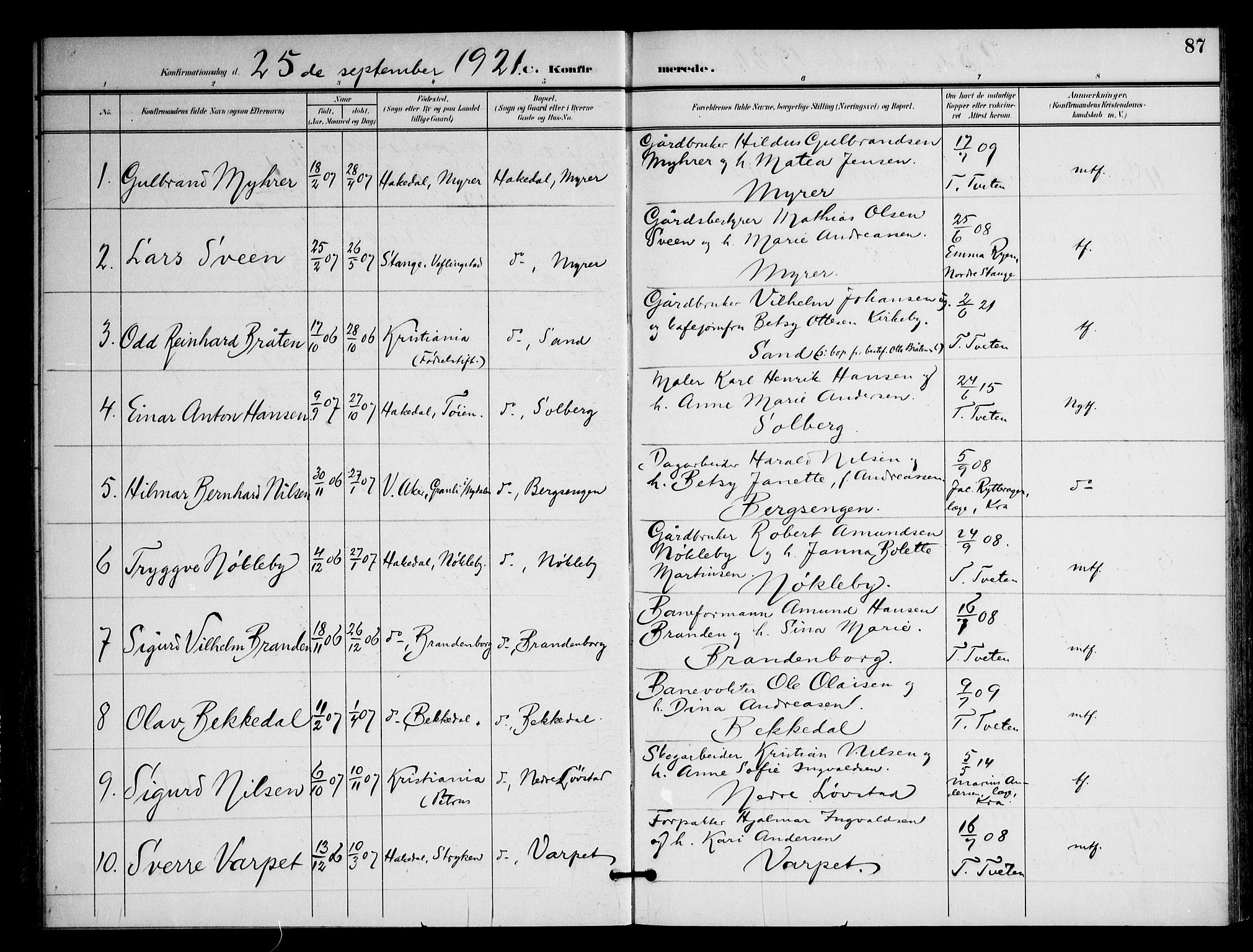 Nittedal prestekontor Kirkebøker, SAO/A-10365a/F/Fb/L0002: Parish register (official) no. II 2, 1902-1921, p. 87