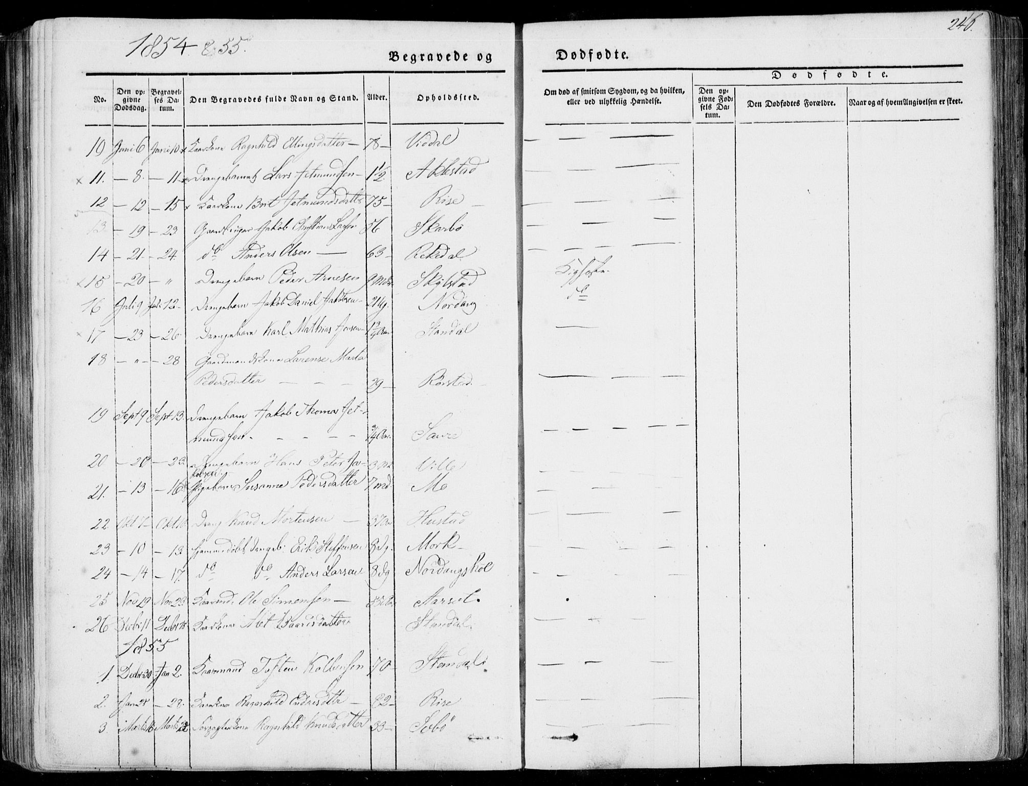Ministerialprotokoller, klokkerbøker og fødselsregistre - Møre og Romsdal, AV/SAT-A-1454/515/L0209: Parish register (official) no. 515A05, 1847-1868, p. 246