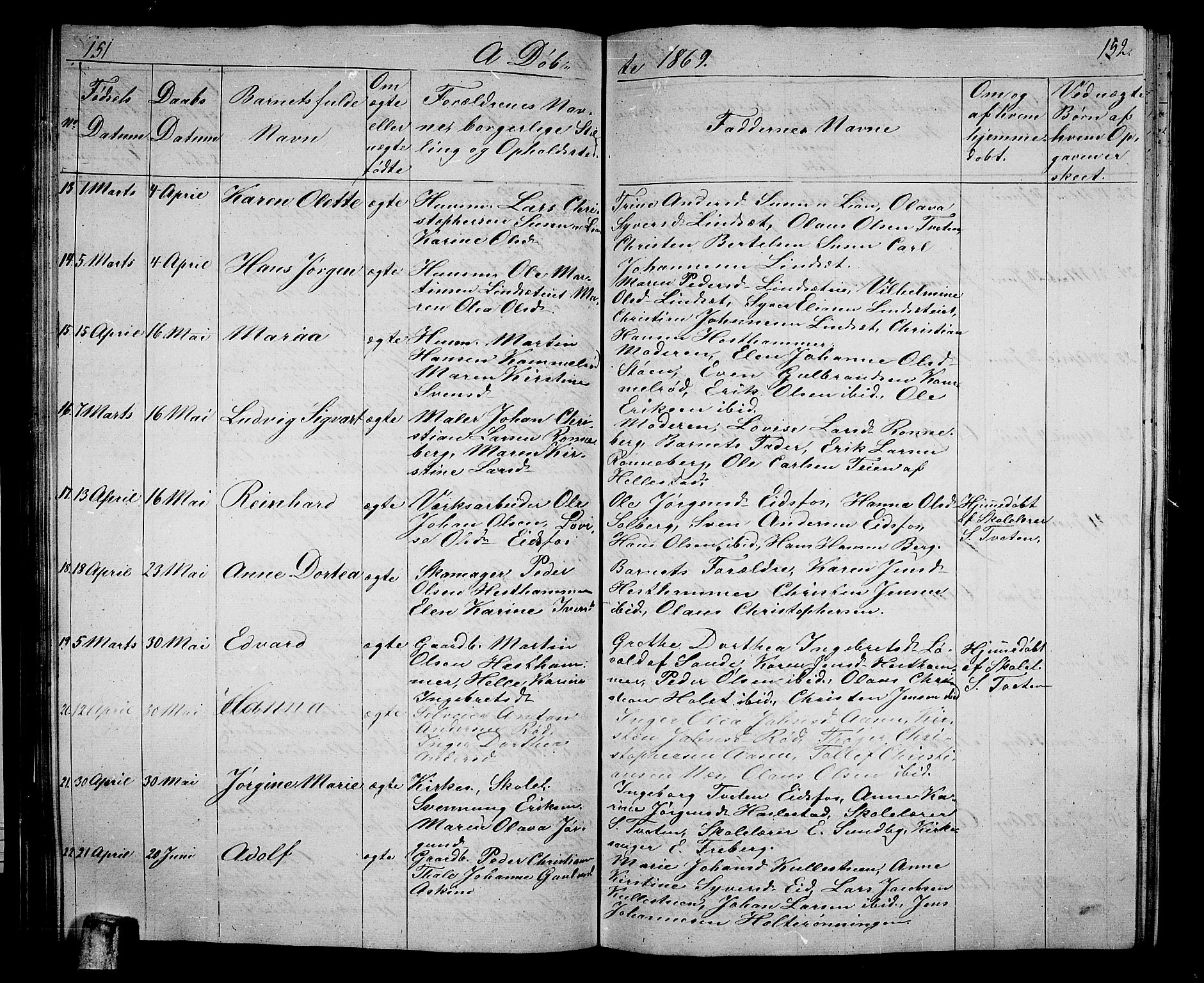 Hof kirkebøker, AV/SAKO-A-64/G/Ga/L0002: Parish register (copy) no. I 2, 1859-1873, p. 151-152