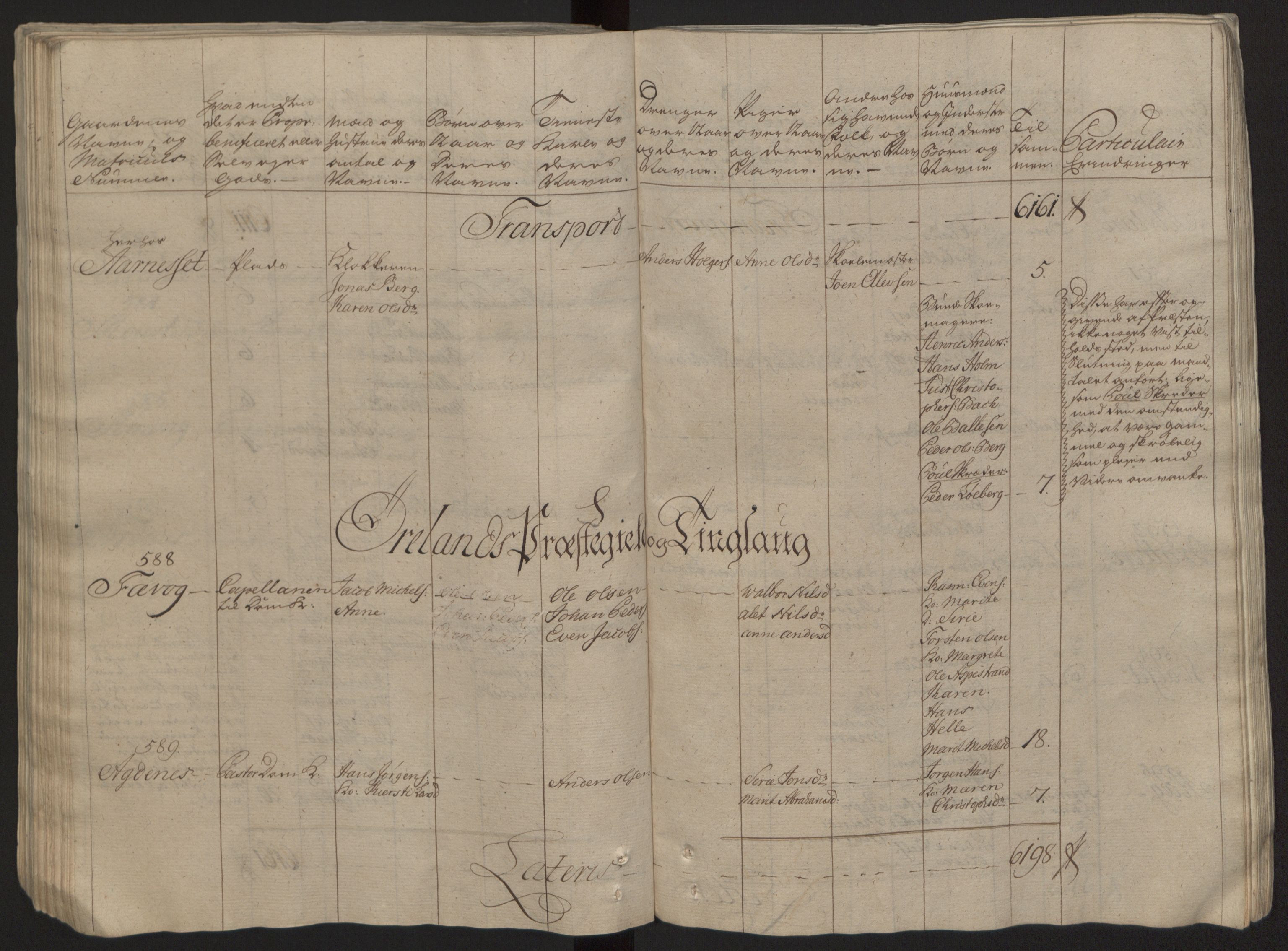 Rentekammeret inntil 1814, Reviderte regnskaper, Fogderegnskap, RA/EA-4092/R57/L3930: Ekstraskatten Fosen, 1762-1763, p. 135
