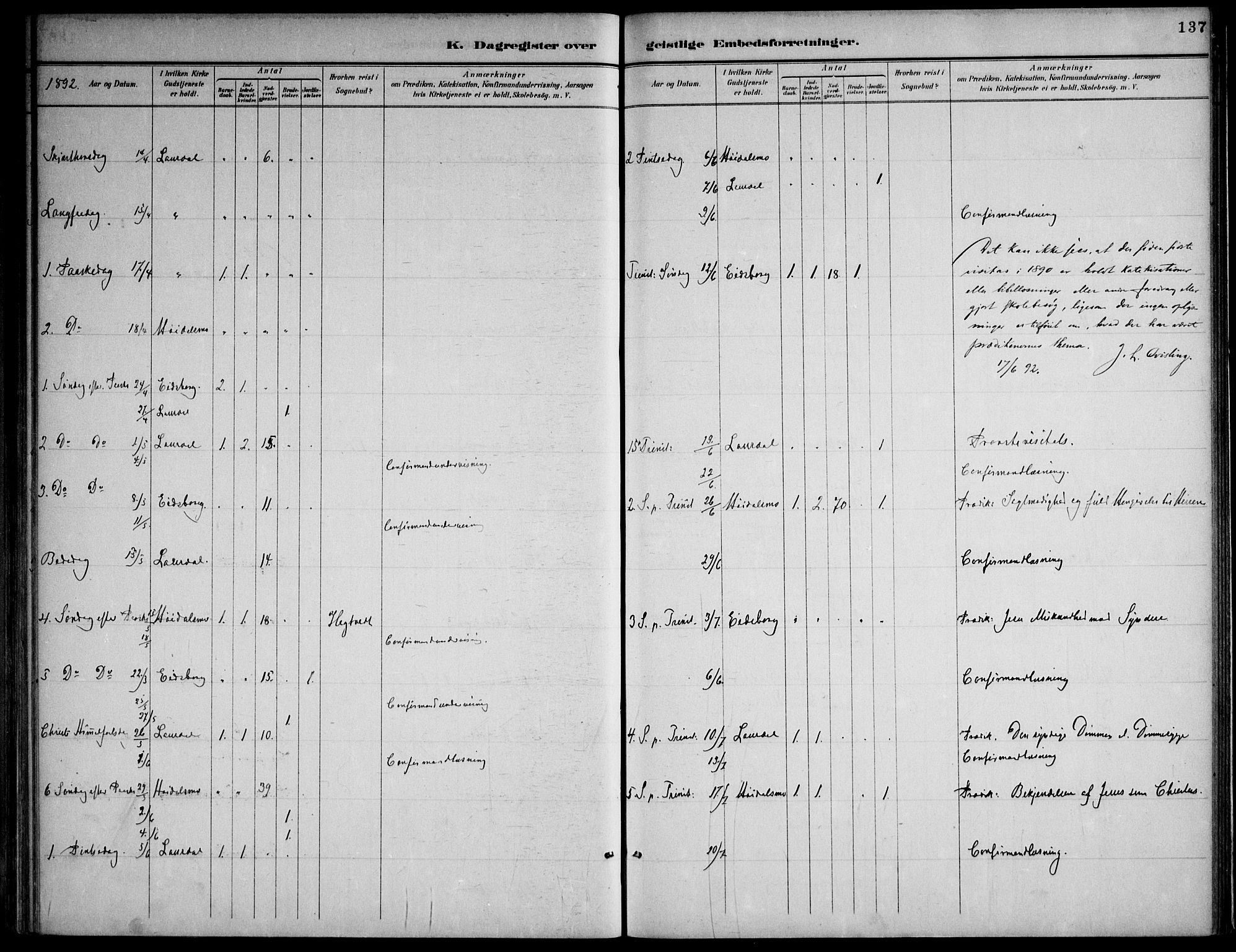Lårdal kirkebøker, SAKO/A-284/F/Fa/L0007: Parish register (official) no. I 7, 1887-1906, p. 137