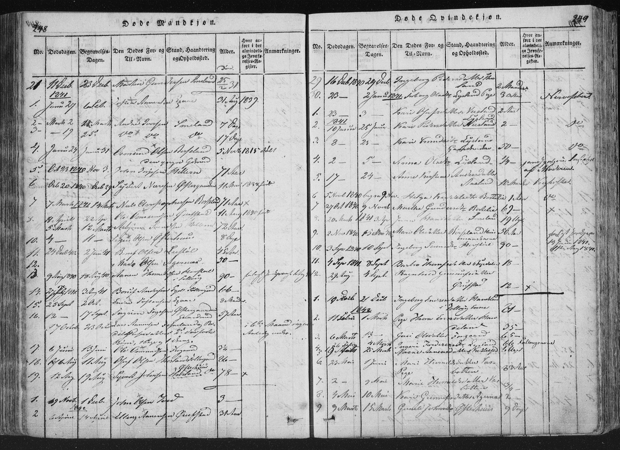 Åseral sokneprestkontor, SAK/1111-0051/F/Fa/L0001: Parish register (official) no. A 1, 1815-1853, p. 248-249