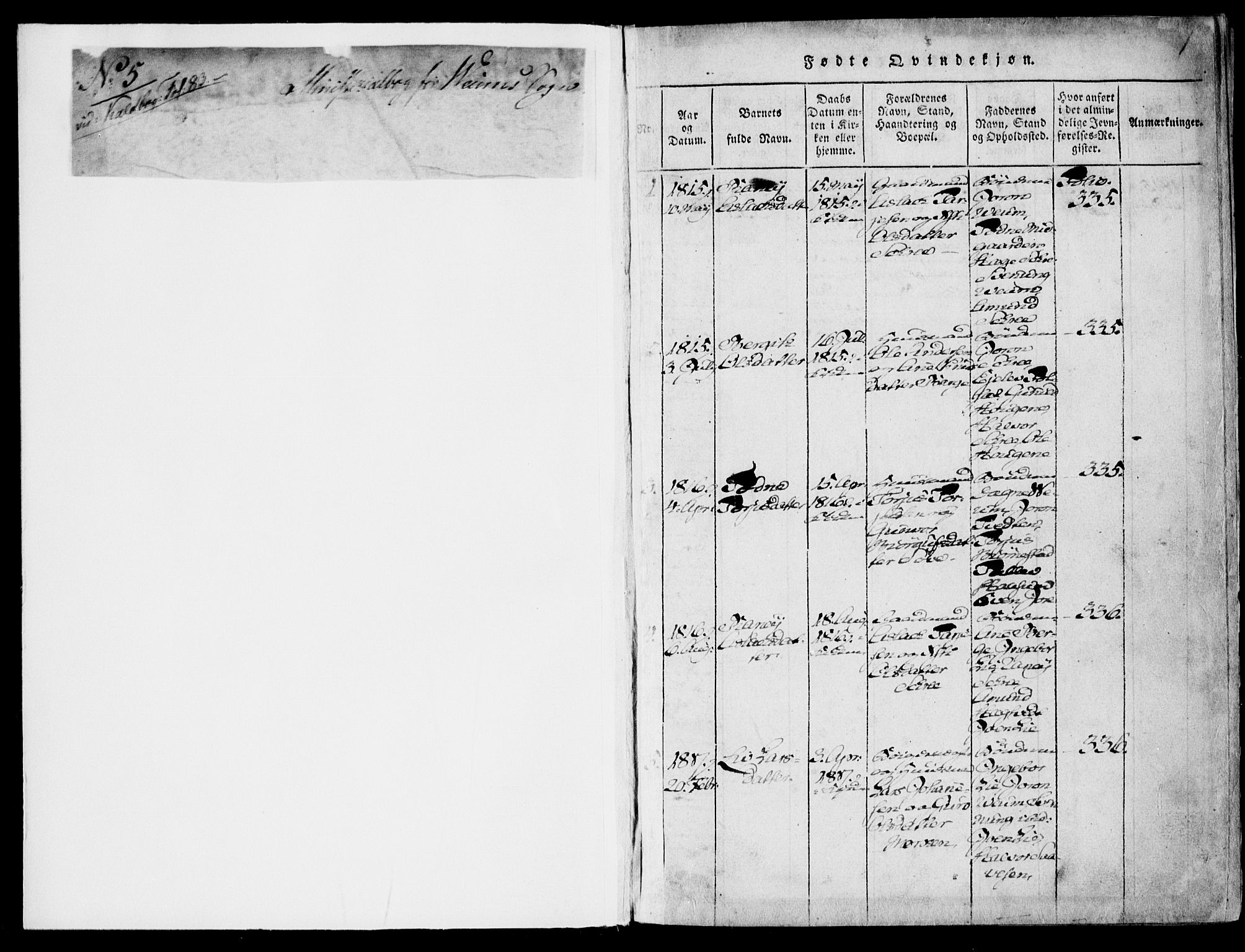 Fyresdal kirkebøker, SAKO/A-263/F/Fb/L0001: Parish register (official) no. II 1, 1815-1854, p. 1
