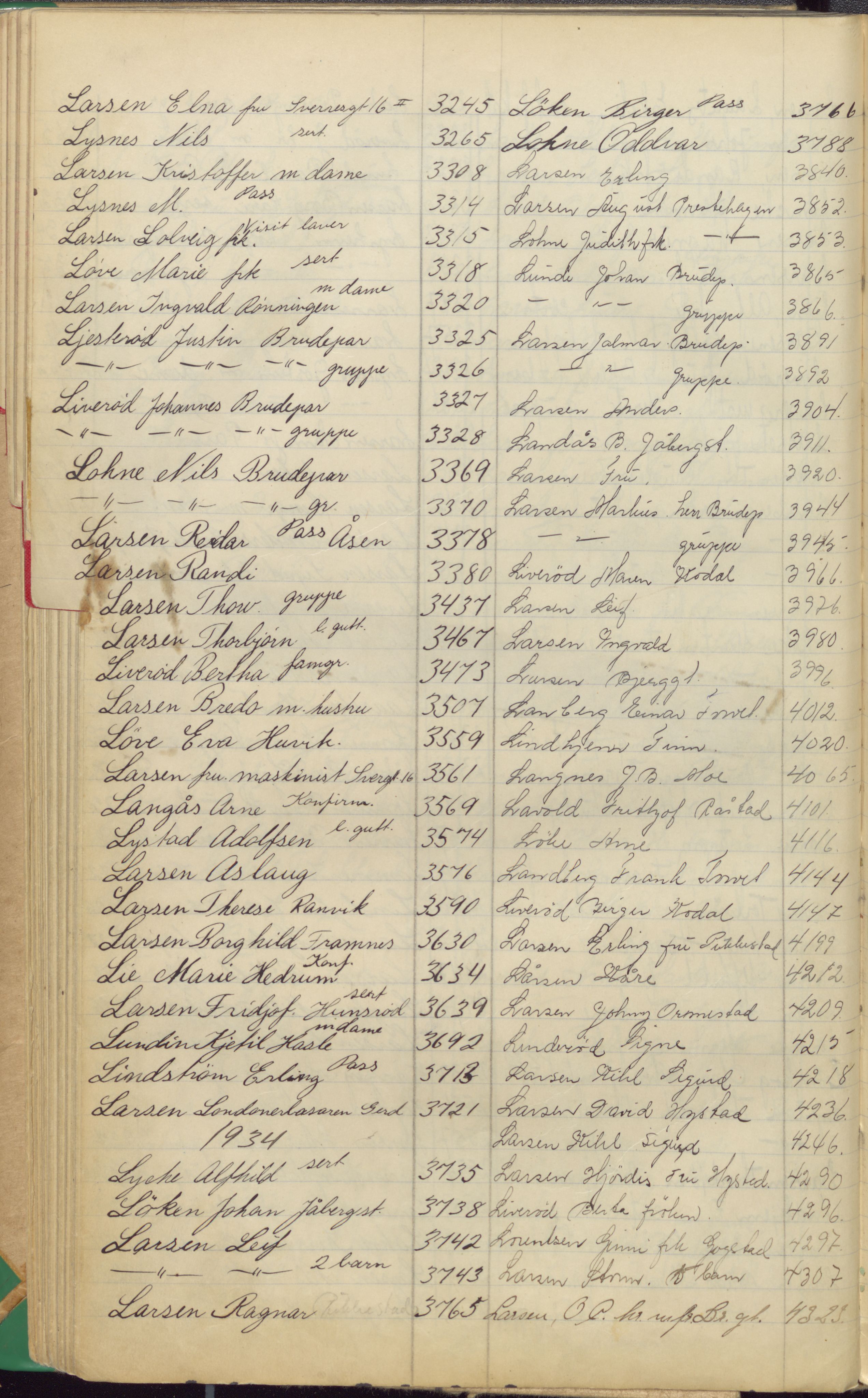 Pa 1494 - Jørgensen, Antonius. Fotograf, VEMU/A-2760/F/Fa, 1927-2004, p. 47