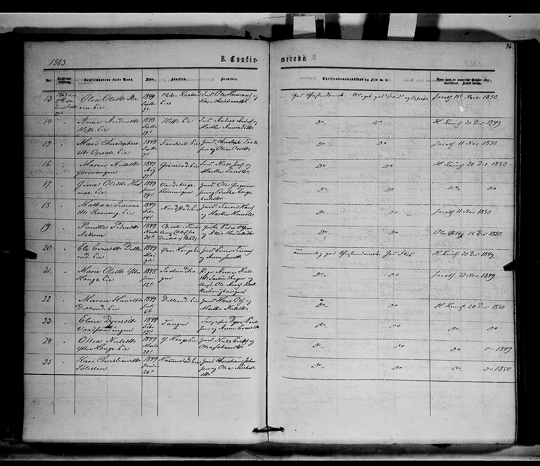 Stange prestekontor, SAH/PREST-002/K/L0014: Parish register (official) no. 14, 1862-1879, p. 86