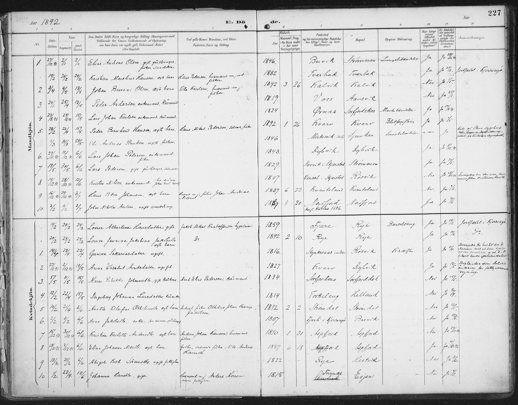 Ministerialprotokoller, klokkerbøker og fødselsregistre - Nordland, SAT/A-1459/854/L0779: Parish register (official) no. 854A02, 1892-1909, p. 227
