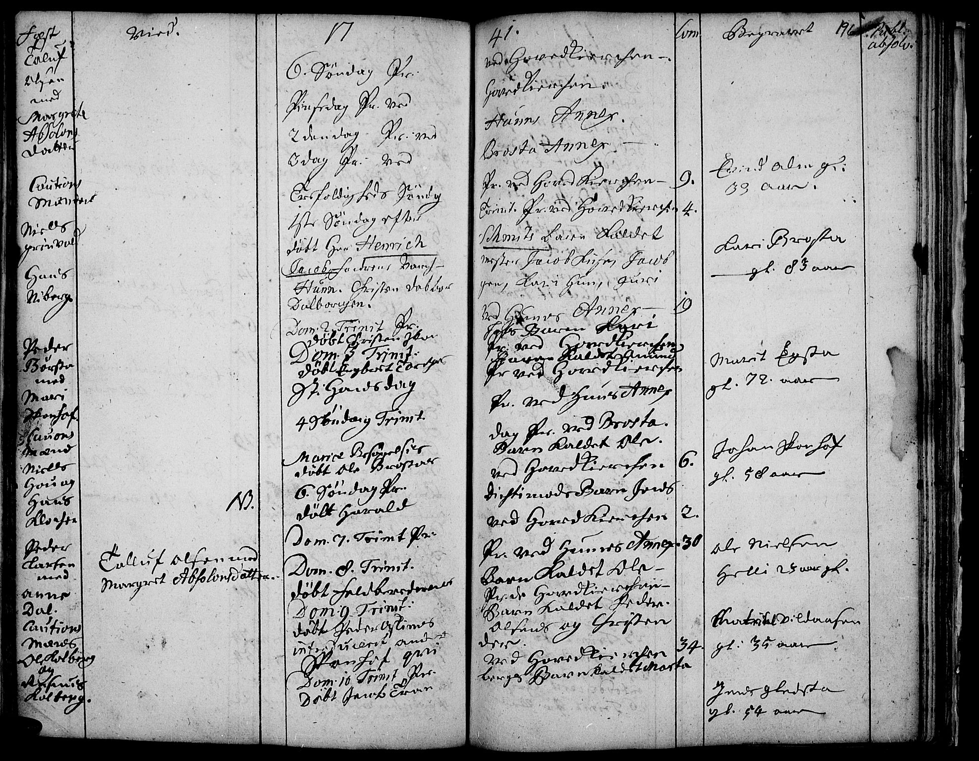 Vardal prestekontor, AV/SAH-PREST-100/H/Ha/Haa/L0001: Parish register (official) no. 1, 1706-1748, p. 196